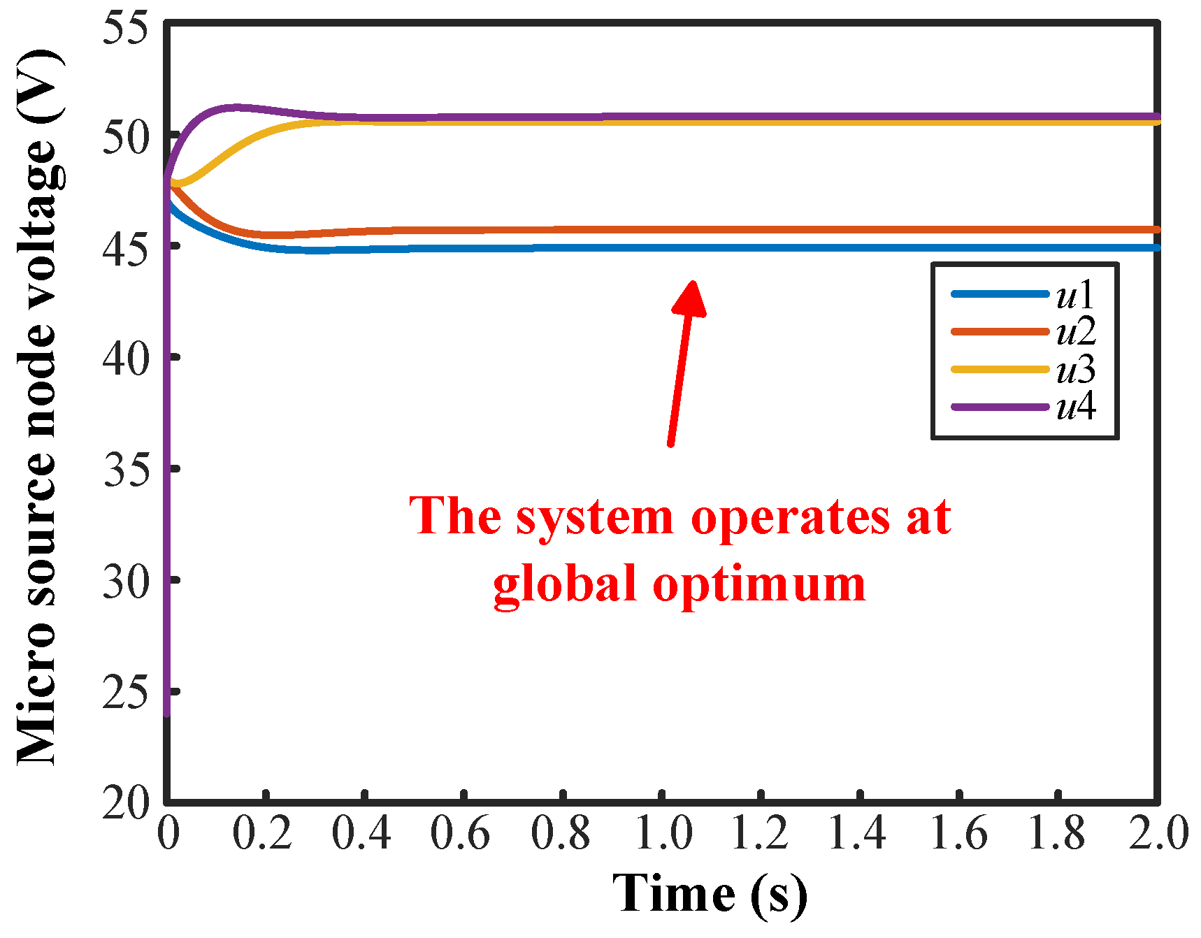 Energies 17 06431 g003