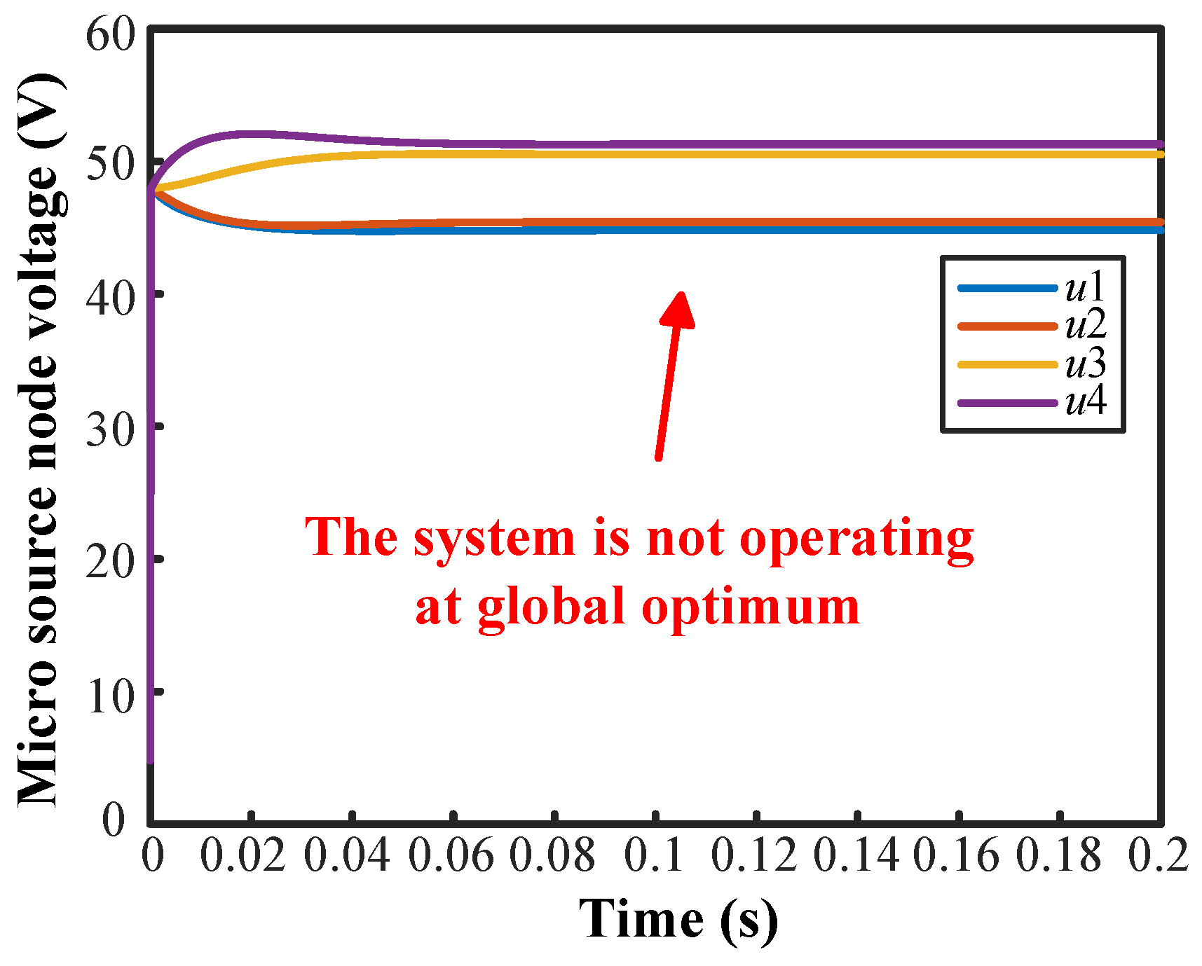 Energies 17 06431 g004
