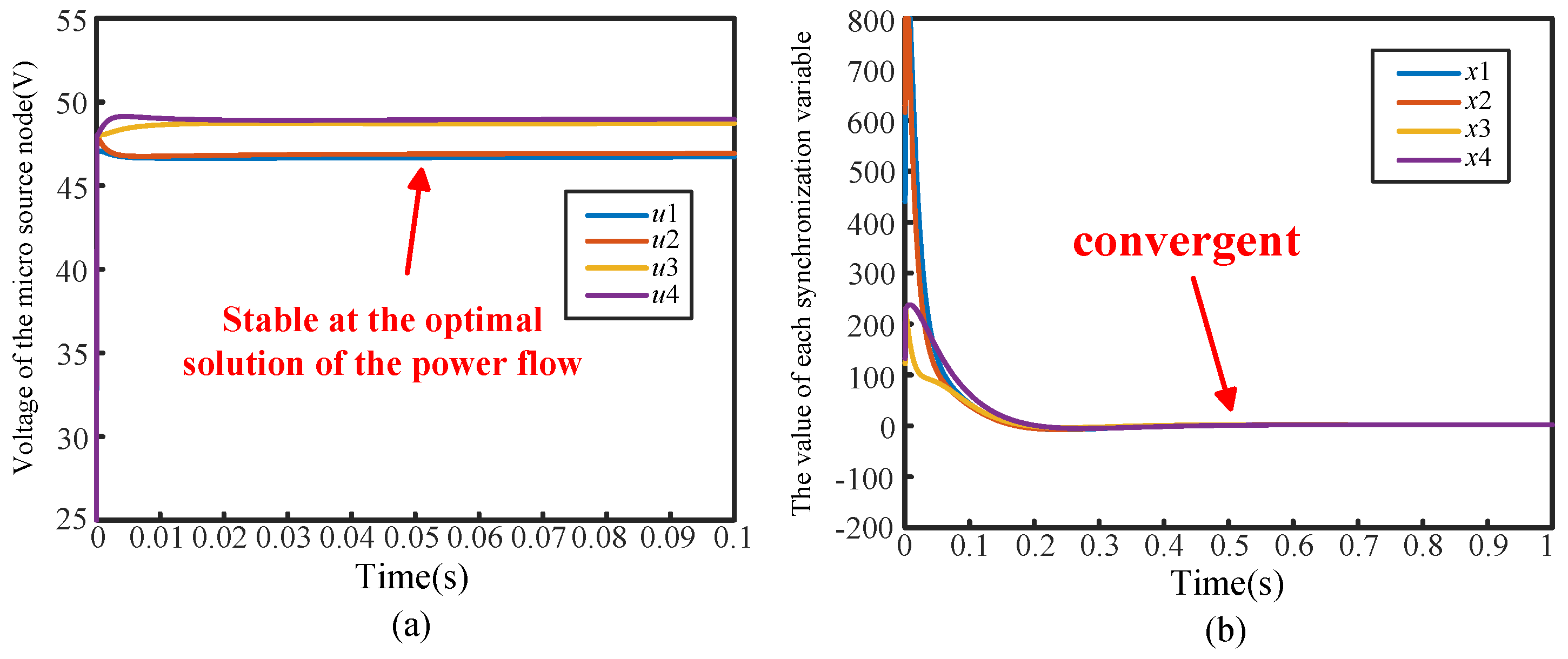Energies 17 06431 g005
