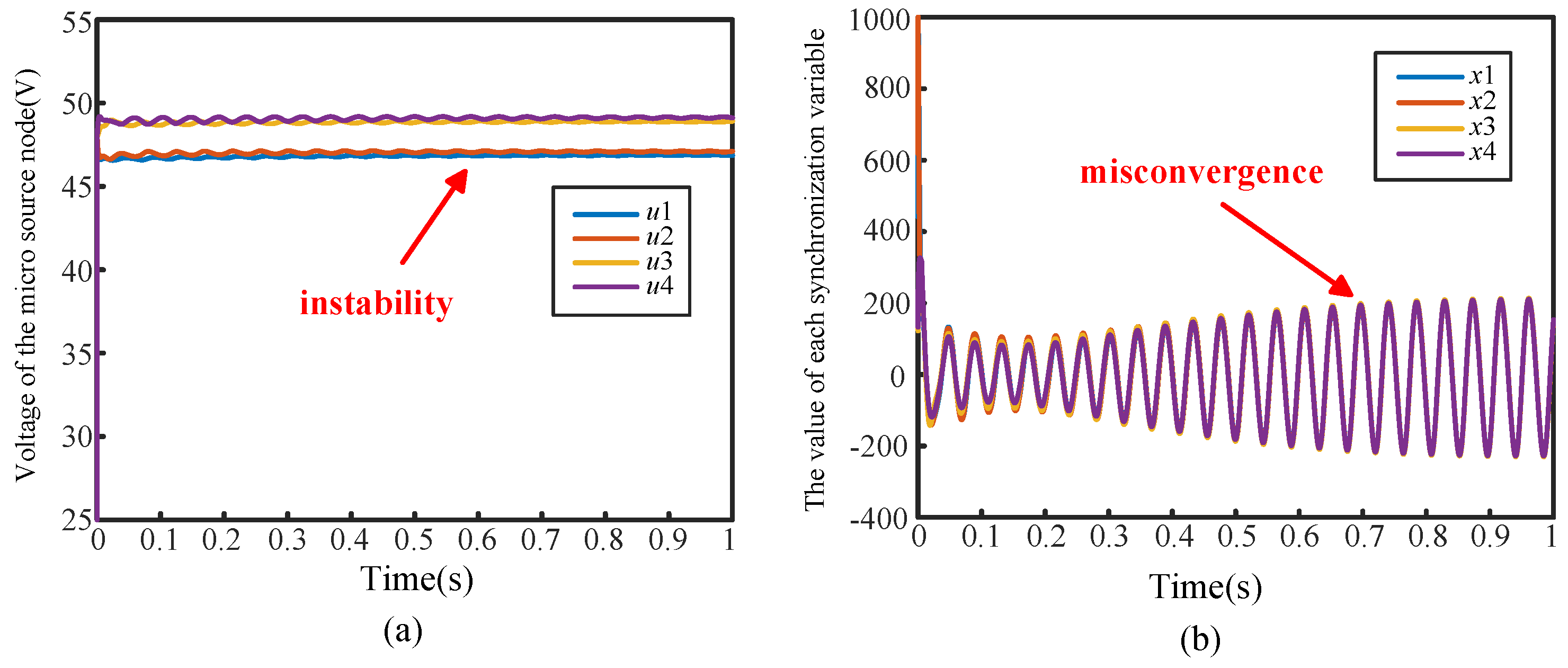 Energies 17 06431 g006