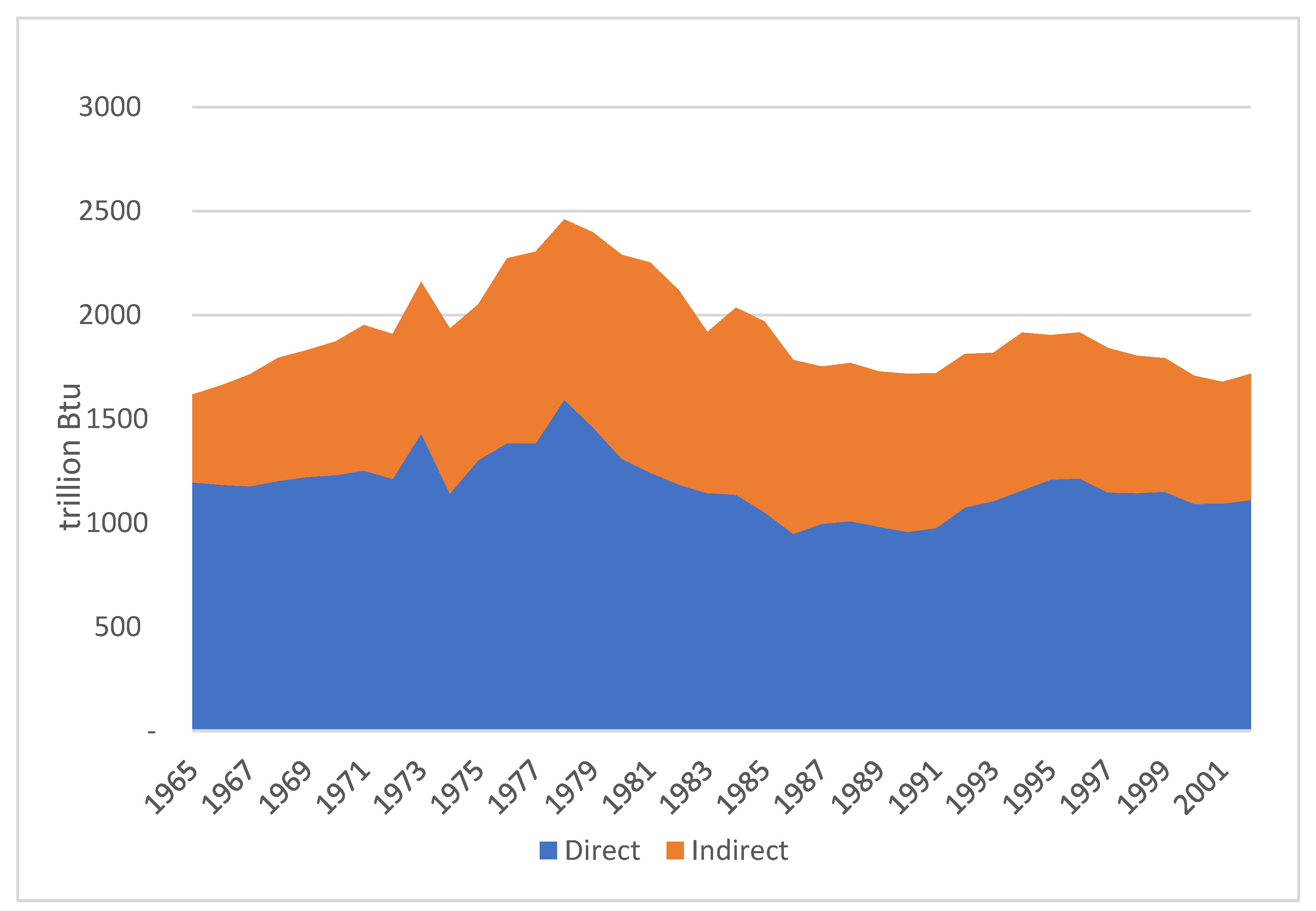 Energies 17 06447 g003