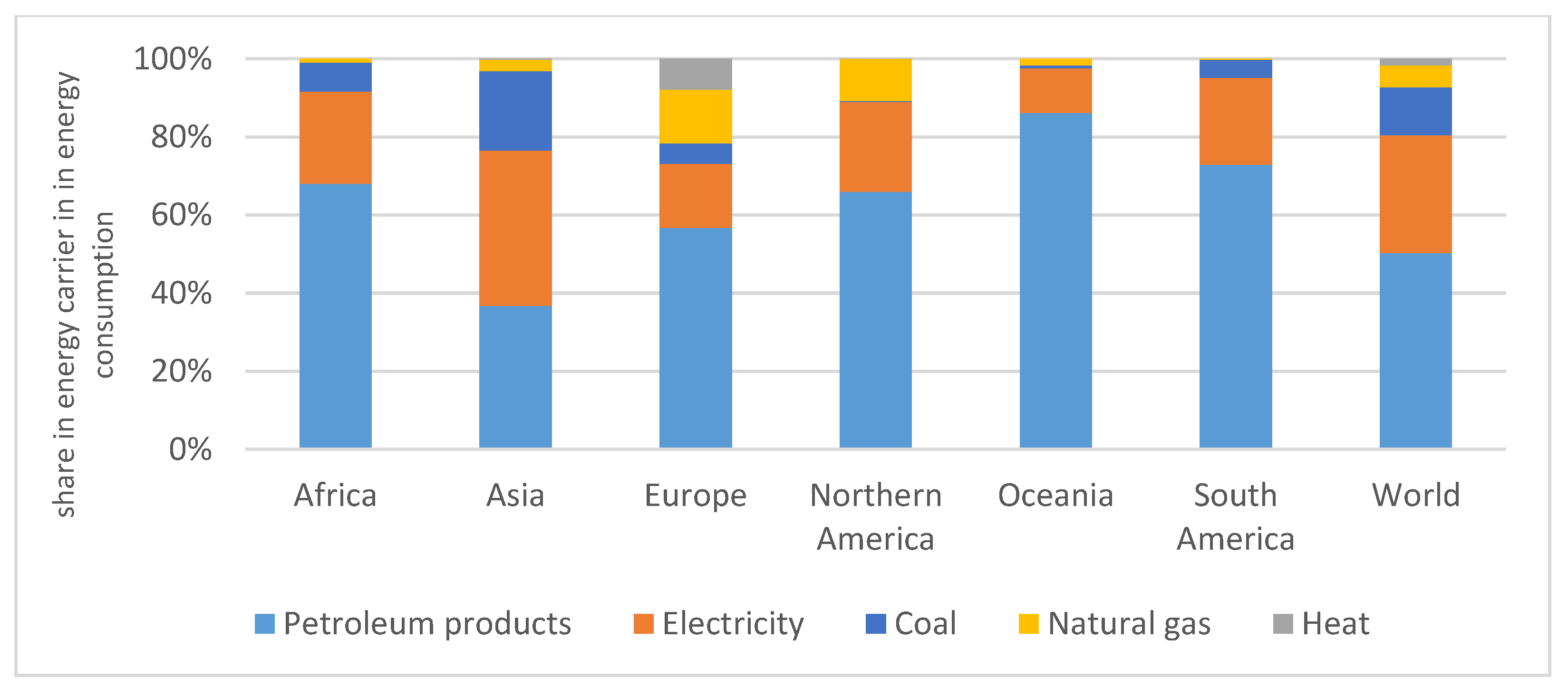 Energies 17 06447 g005