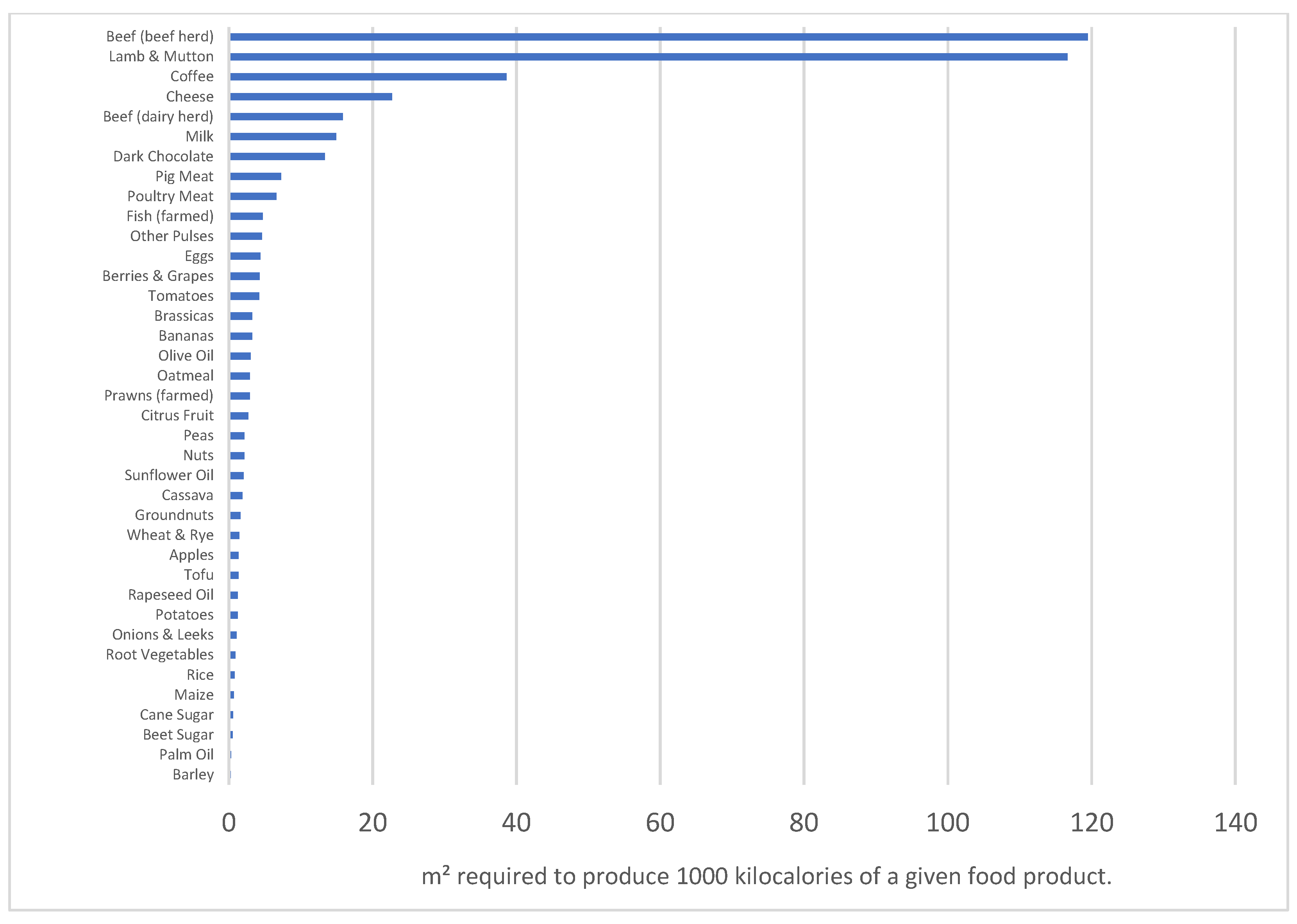 Energies 17 06447 g010