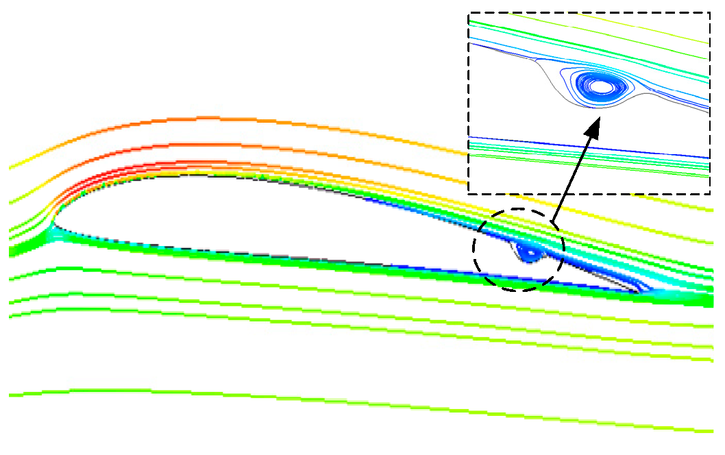 Energies 17 06448 g001