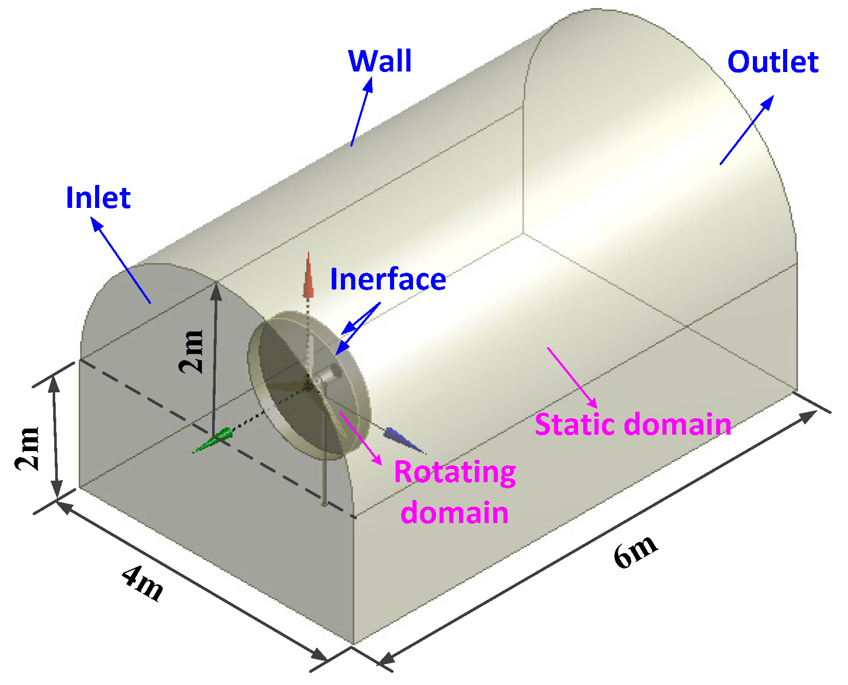 Energies 17 06448 g005