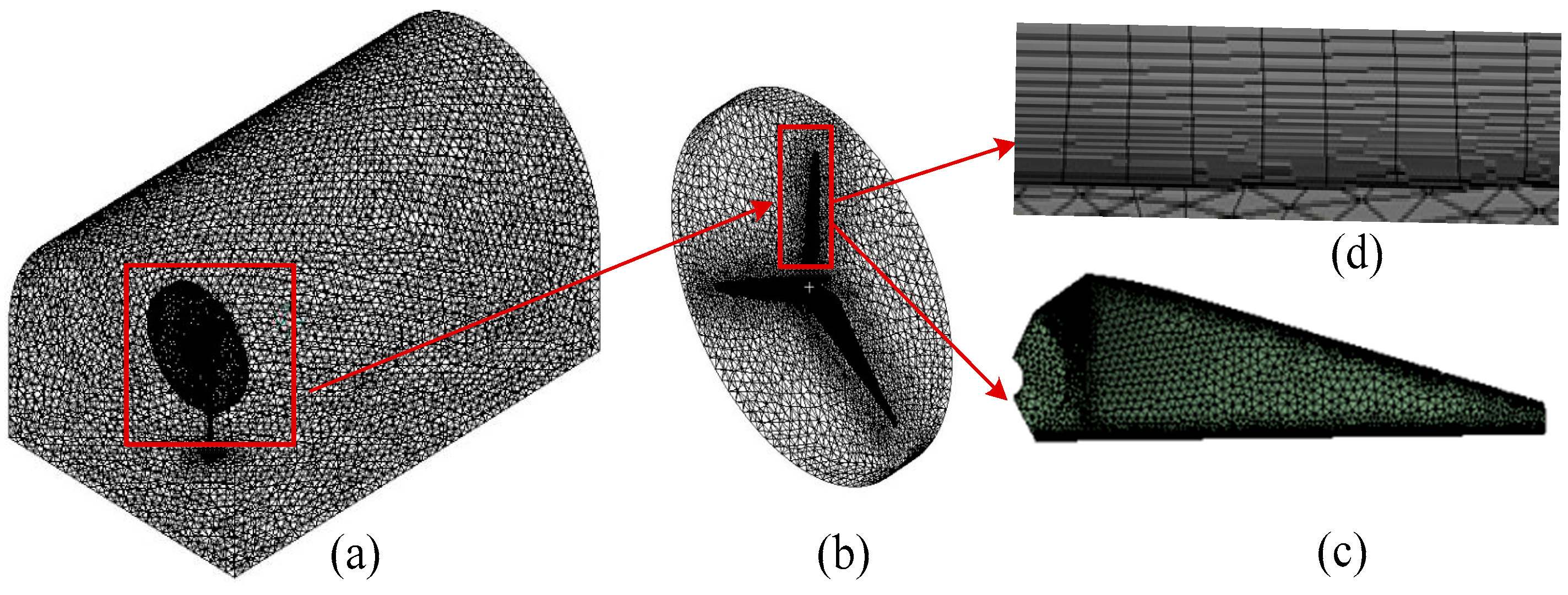 Energies 17 06448 g007