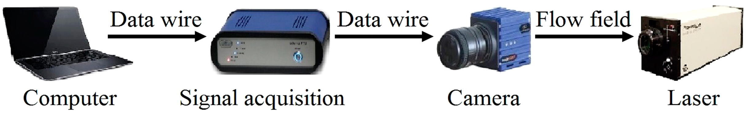 Energies 17 06448 g009