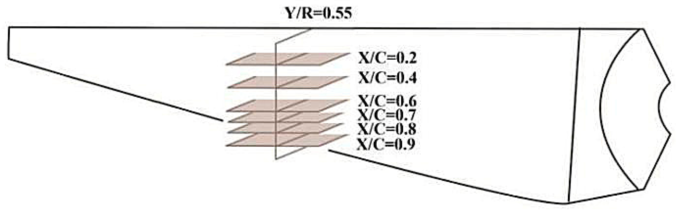 Energies 17 06448 g011