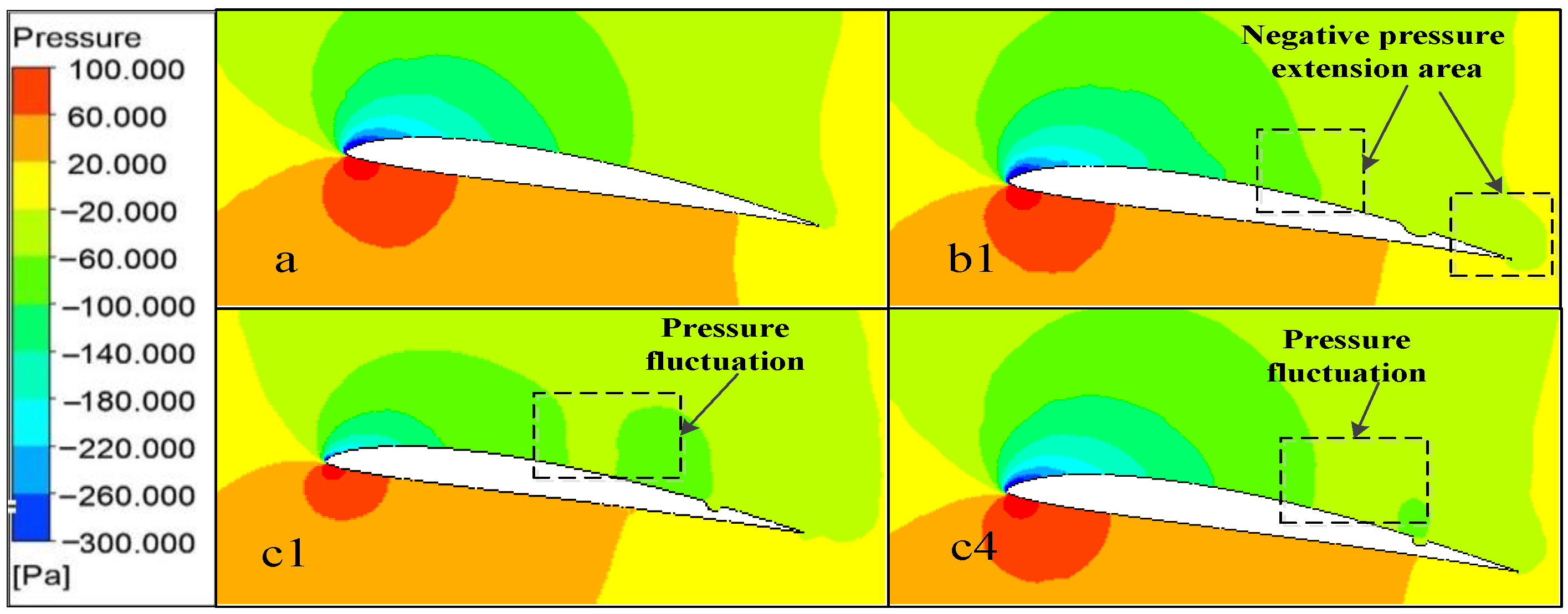 Energies 17 06448 g019