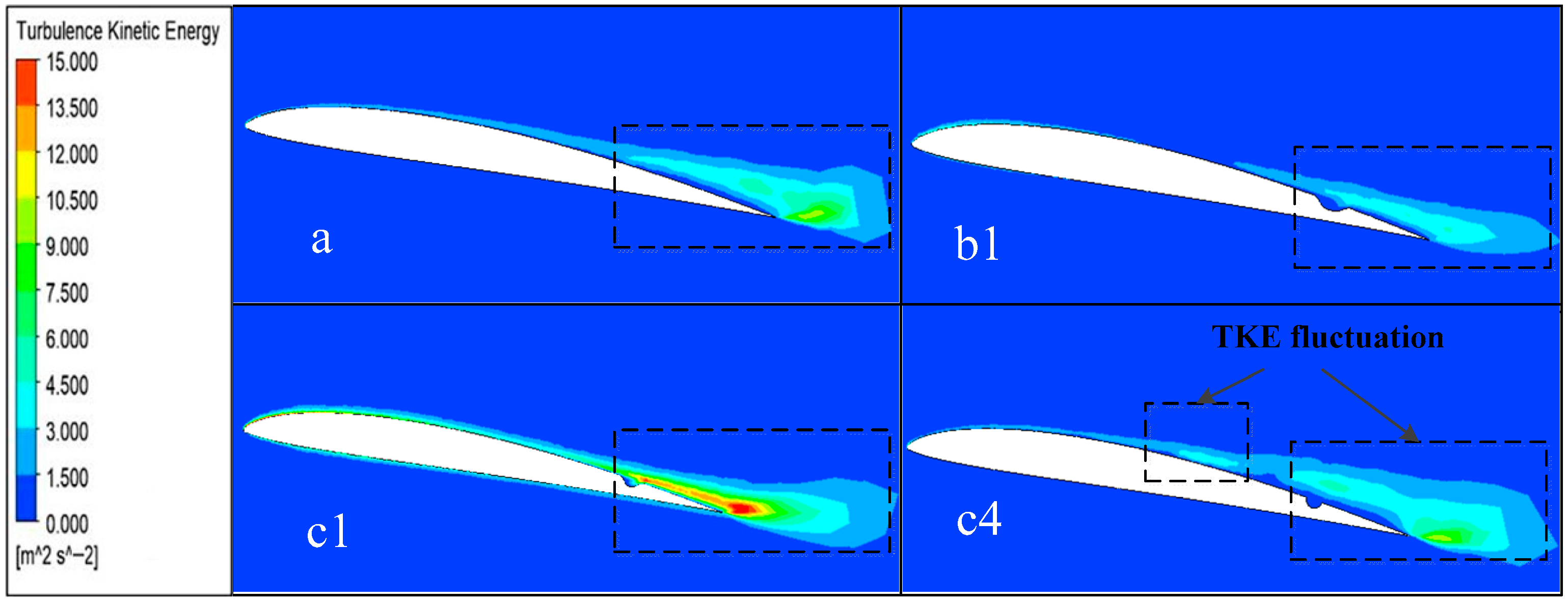 Energies 17 06448 g021
