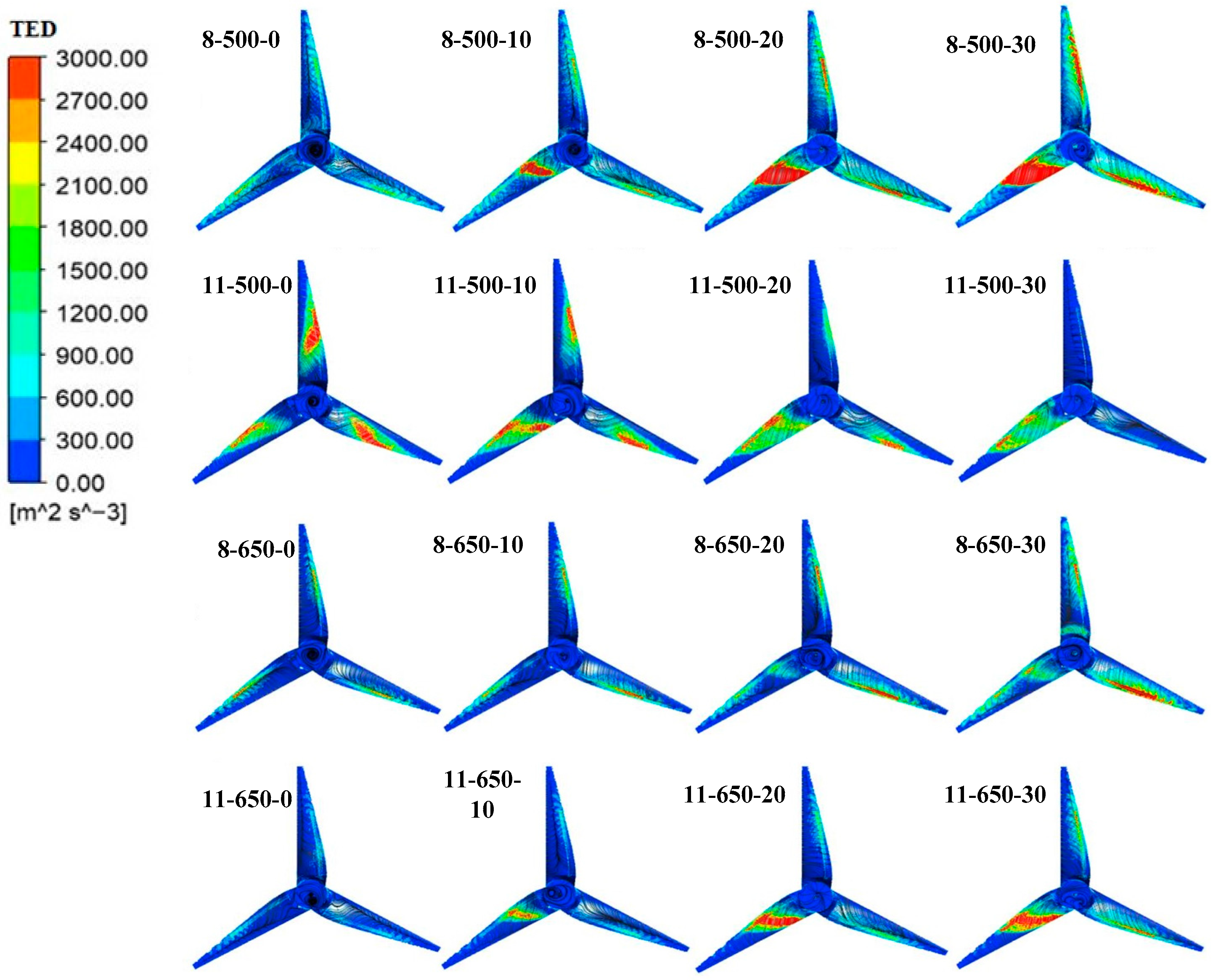 Energies 17 06448 g025