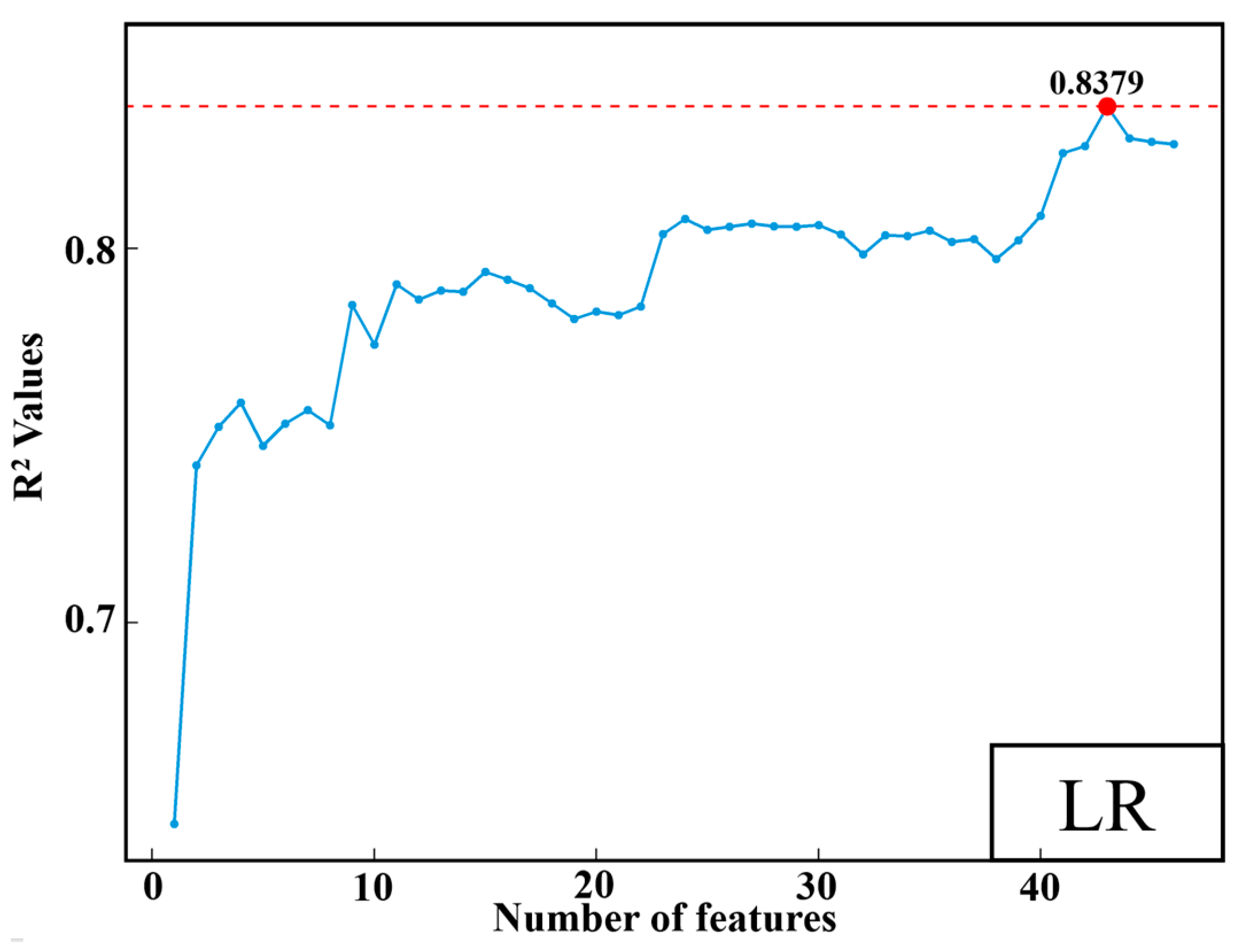 Energies 17 06449 g004