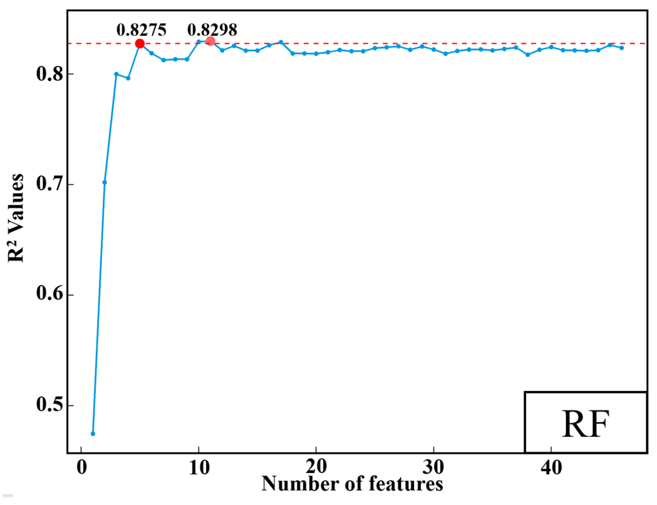 Energies 17 06449 g006