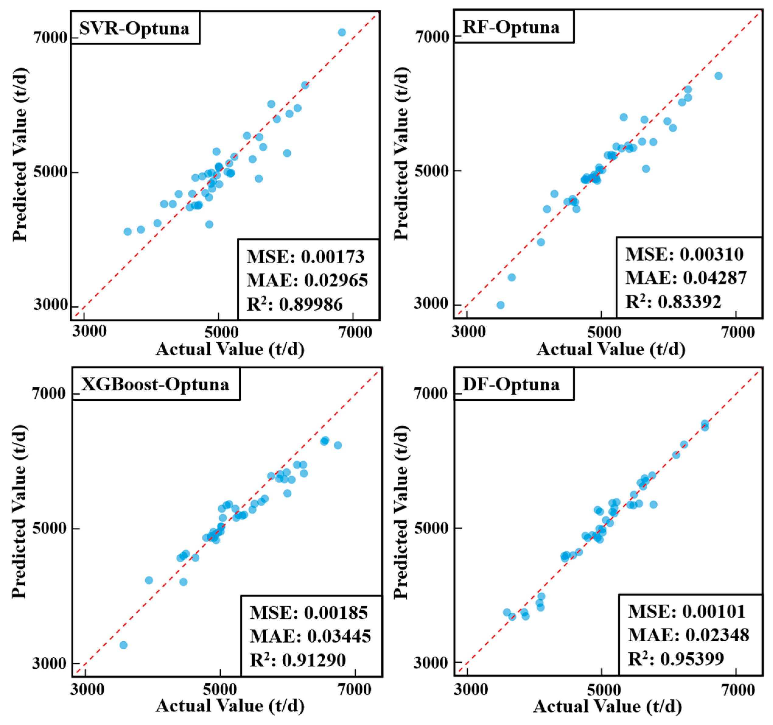 Energies 17 06449 g008