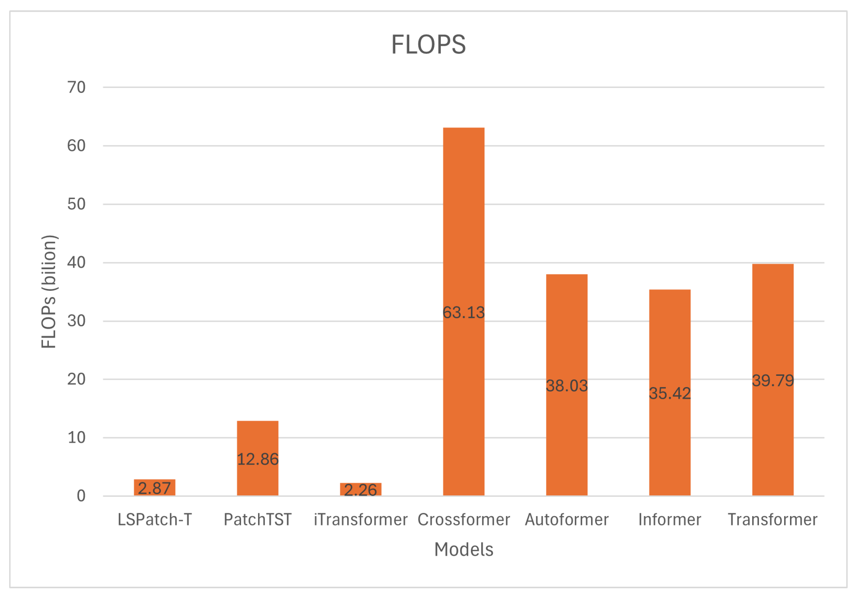 Energies 17 06452 g004