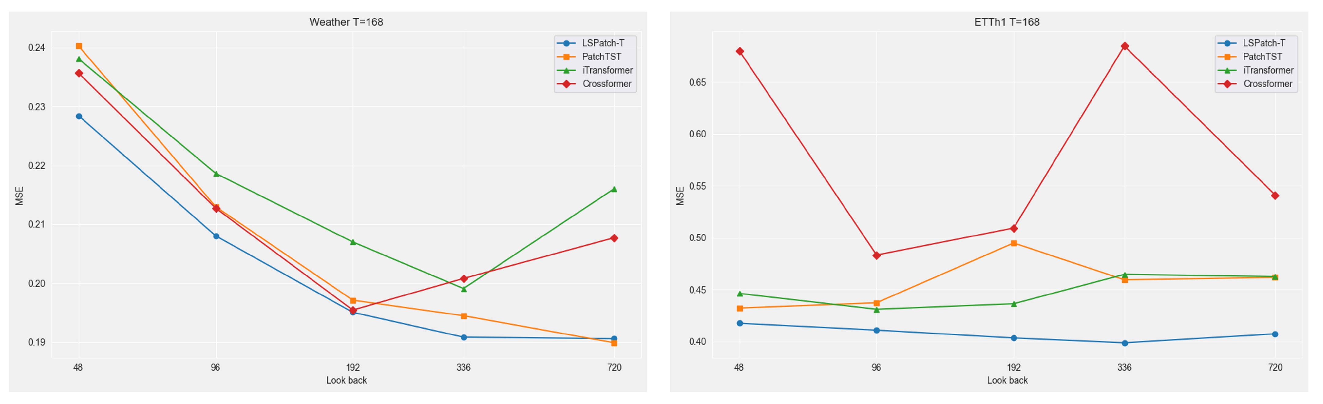 Energies 17 06452 g005