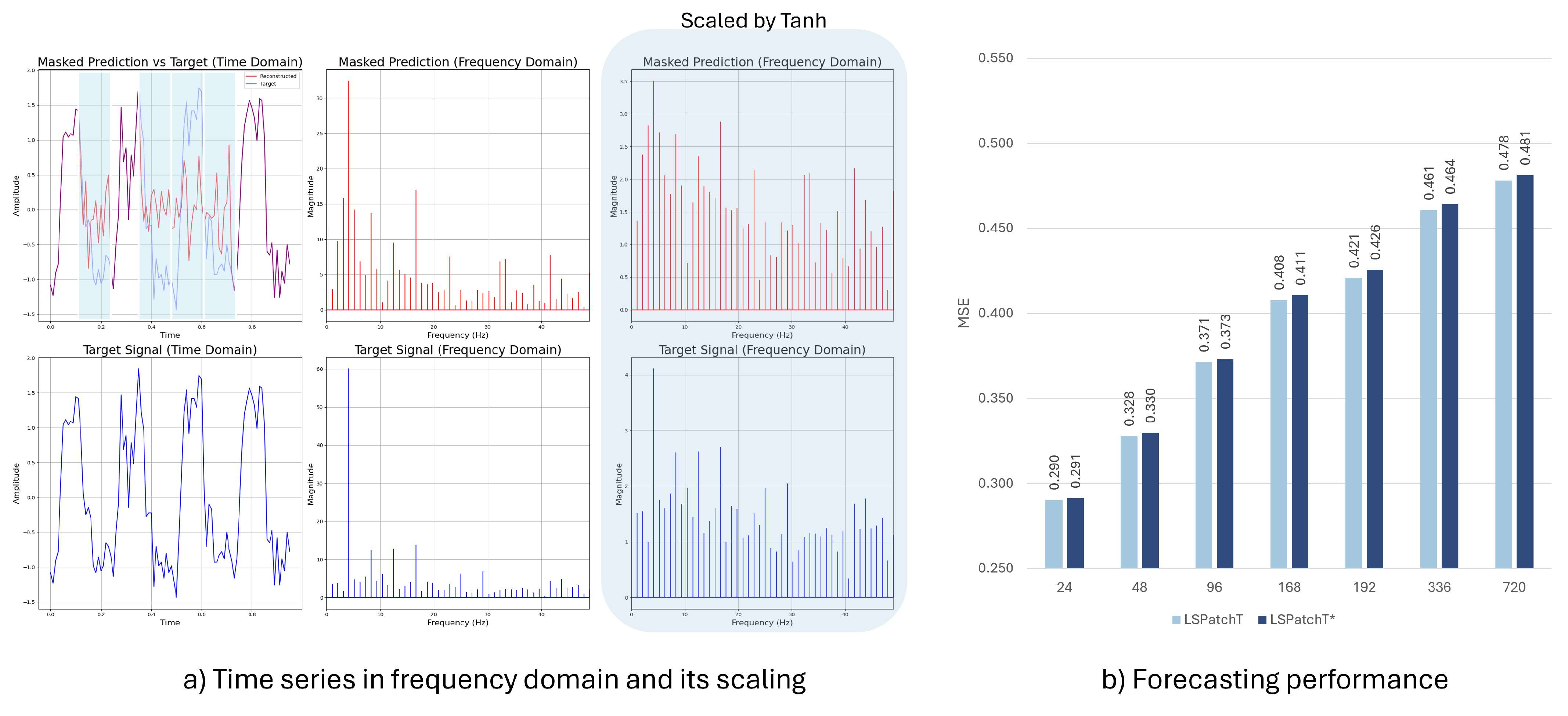 Energies 17 06452 g006