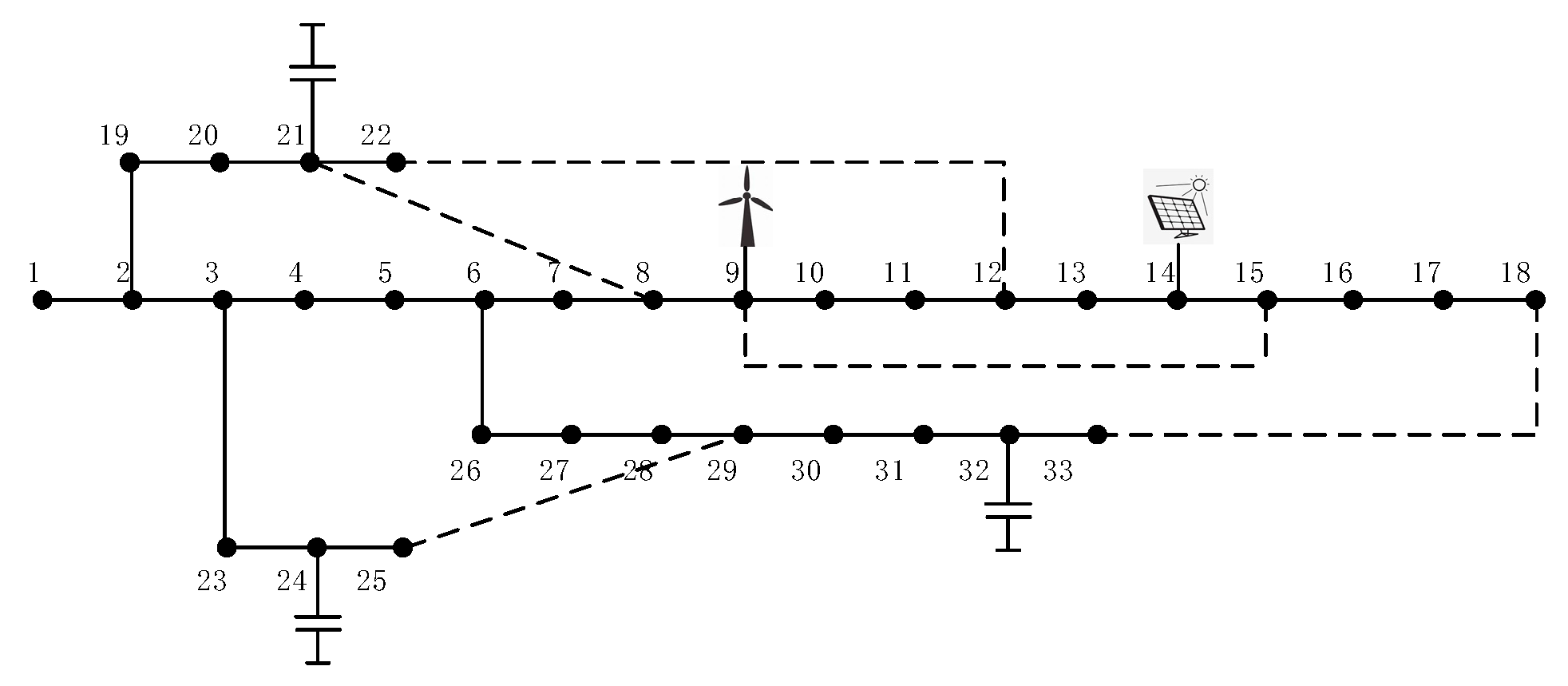 Energies 17 06454 g008
