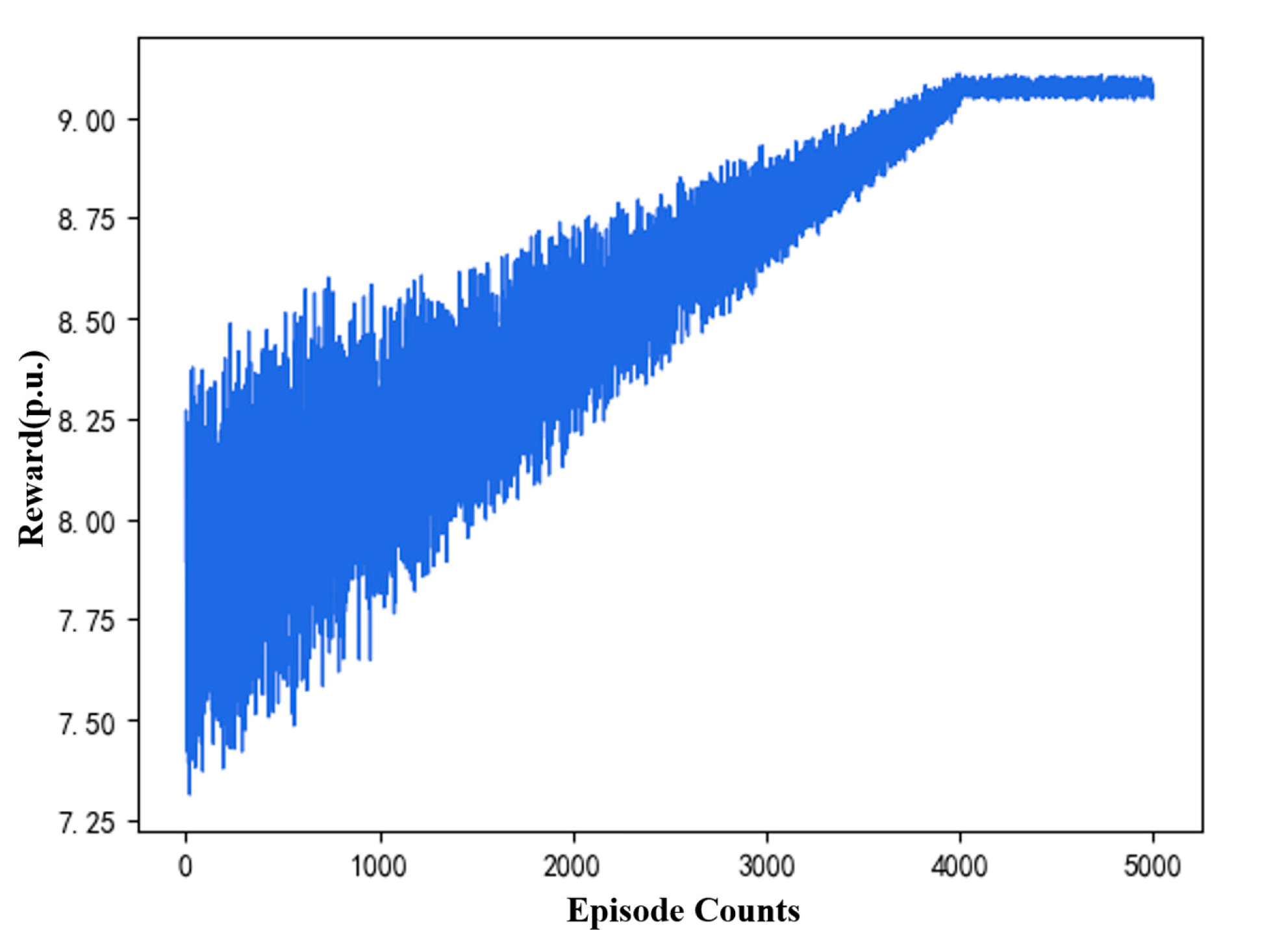 Energies 17 06454 g009