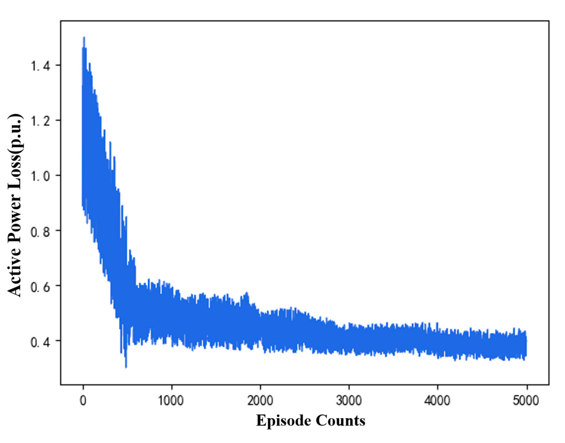 Energies 17 06454 g010