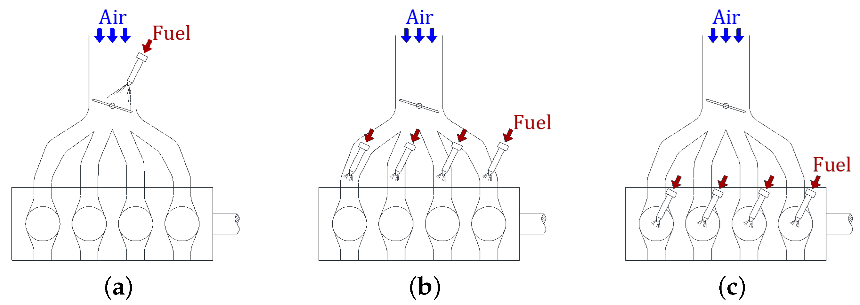 Energies 17 06455 g002