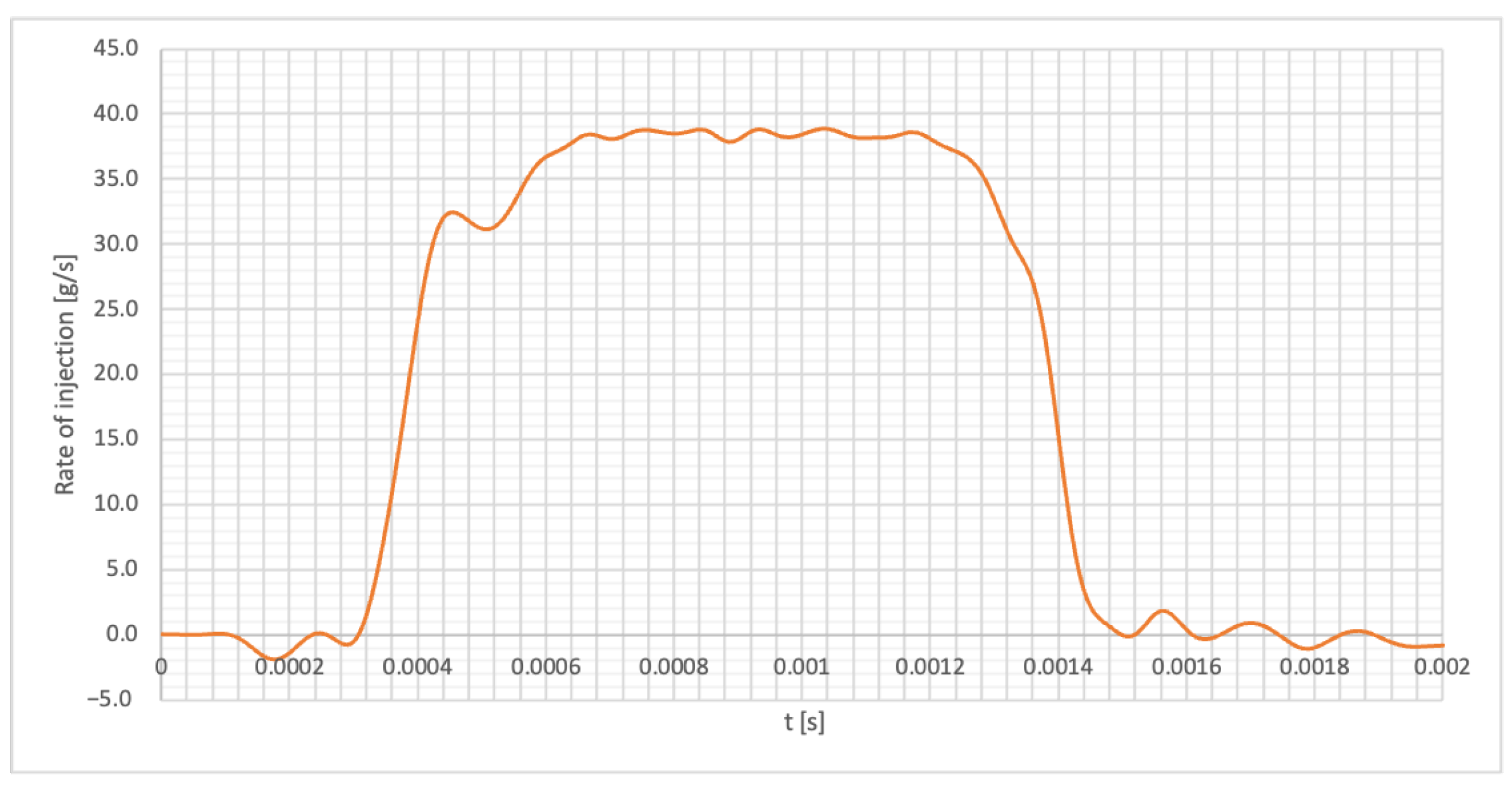 Energies 17 06455 g008