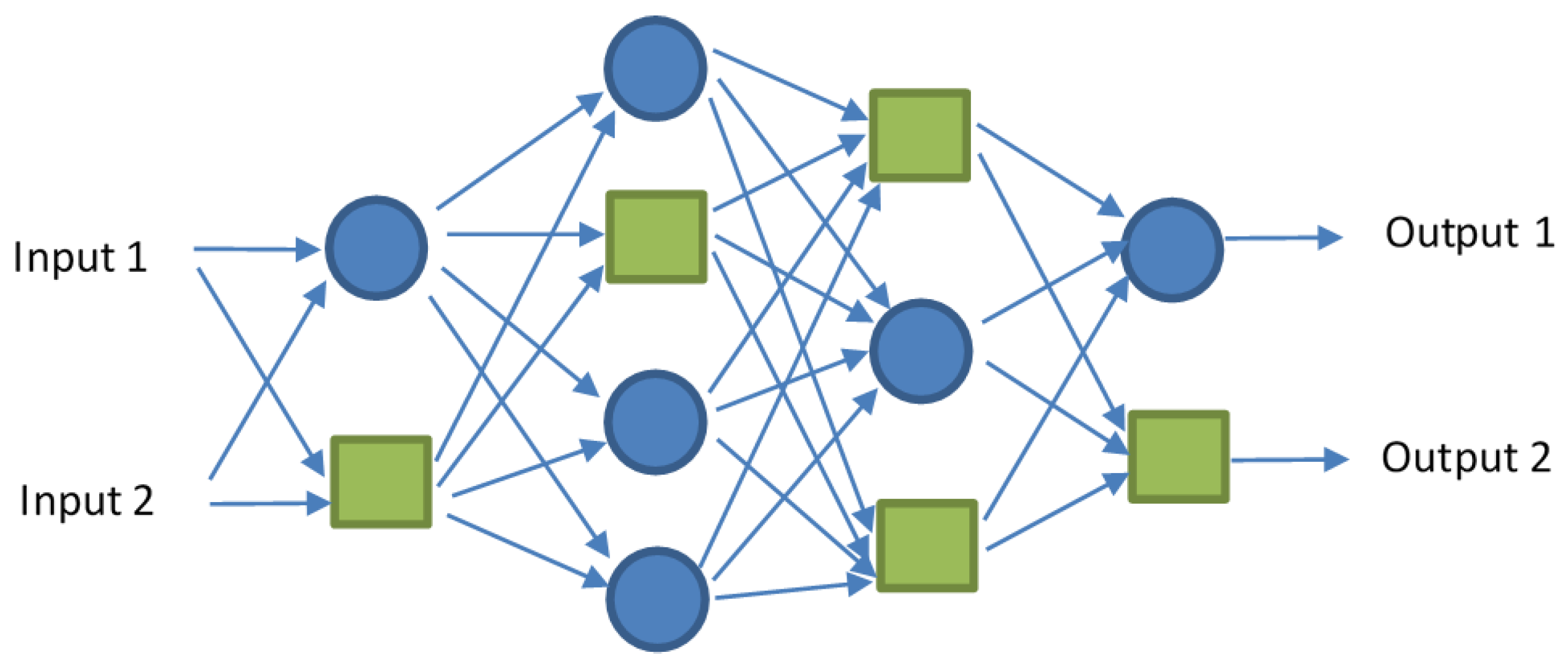 Energies 17 06456 g002