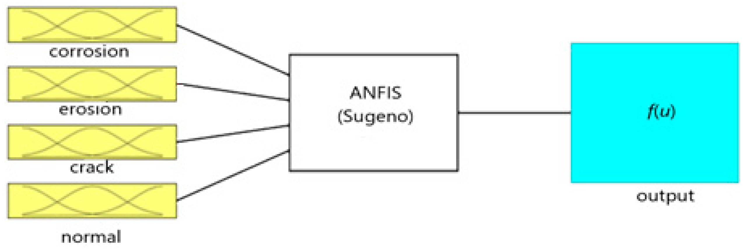 Energies 17 06456 g004