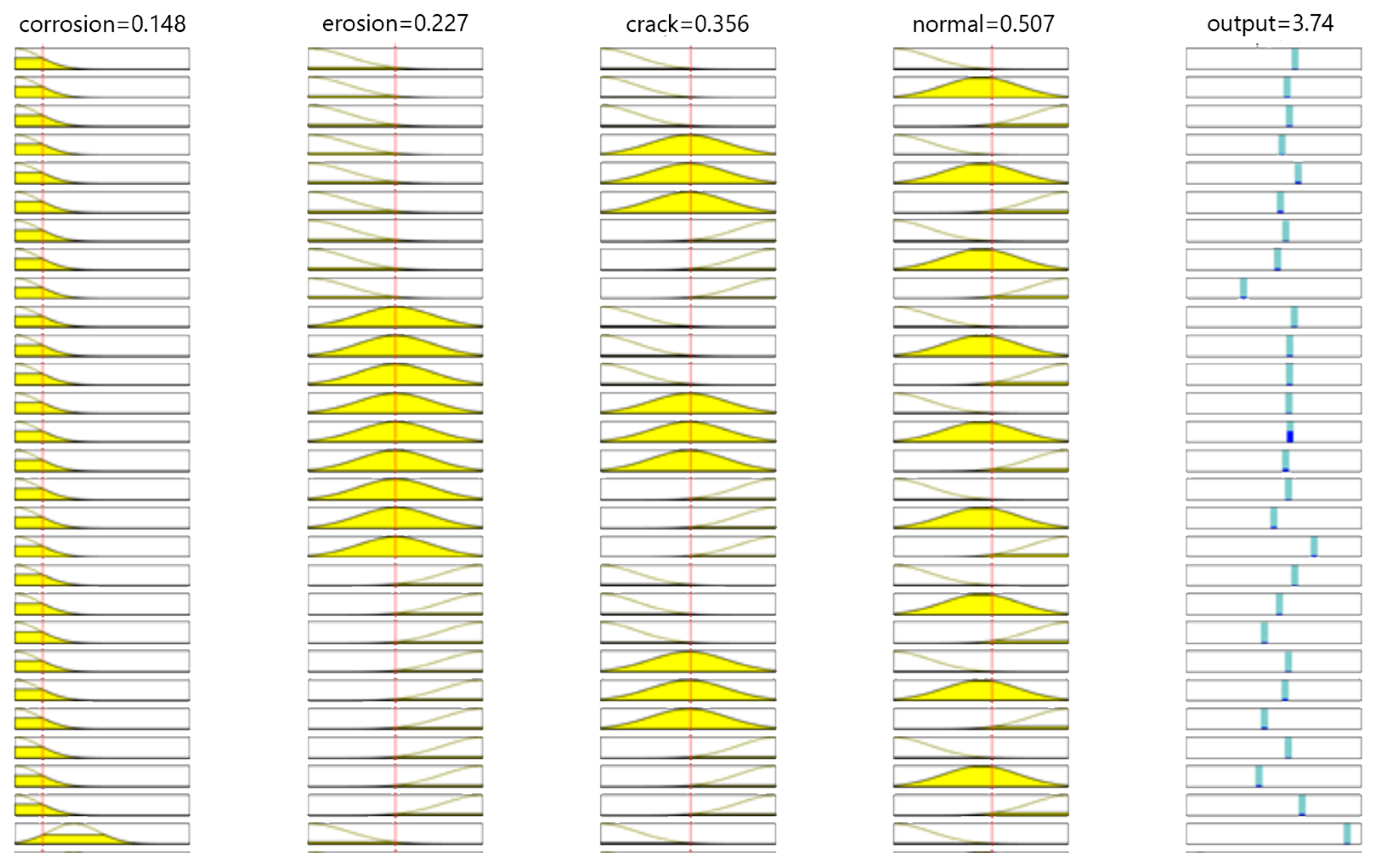 Energies 17 06456 g005