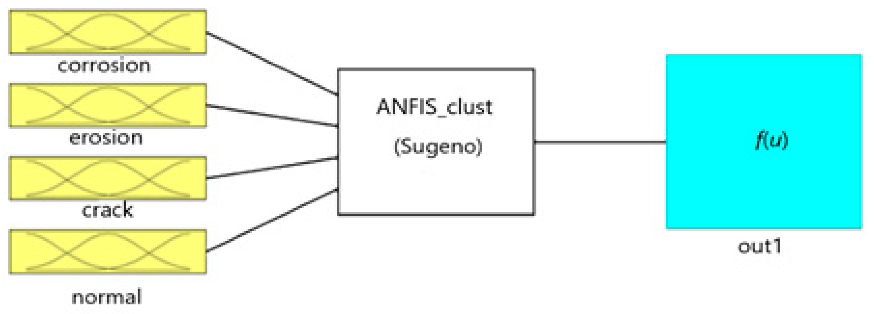 Energies 17 06456 g006