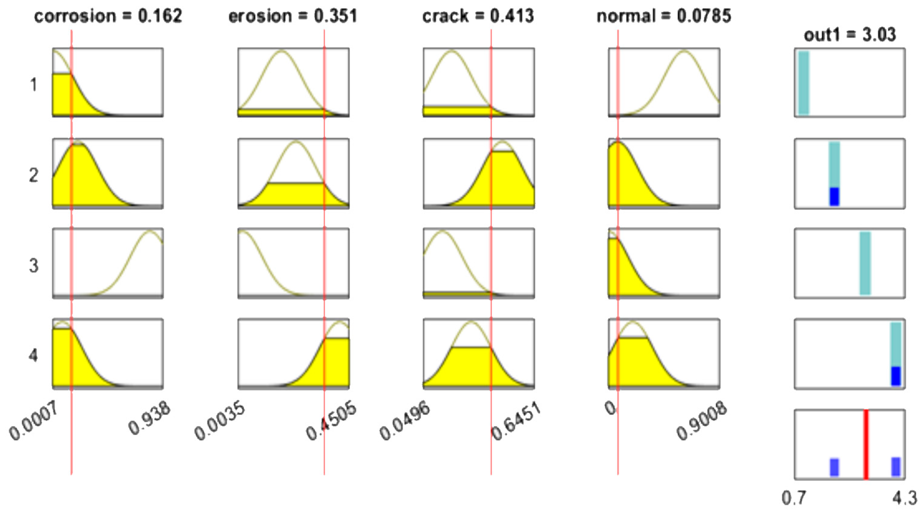 Energies 17 06456 g007