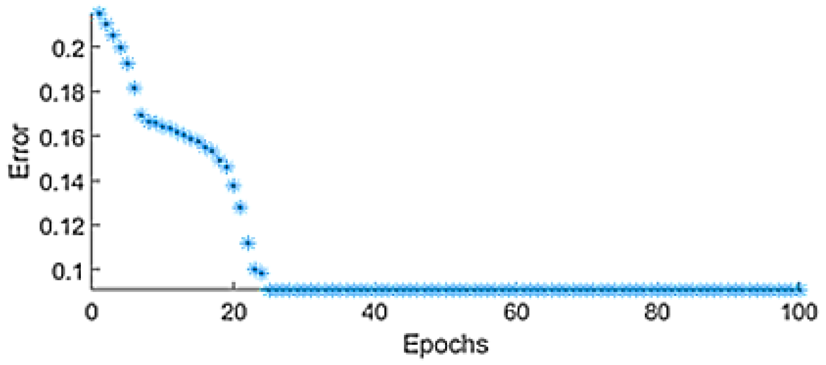 Energies 17 06456 g011