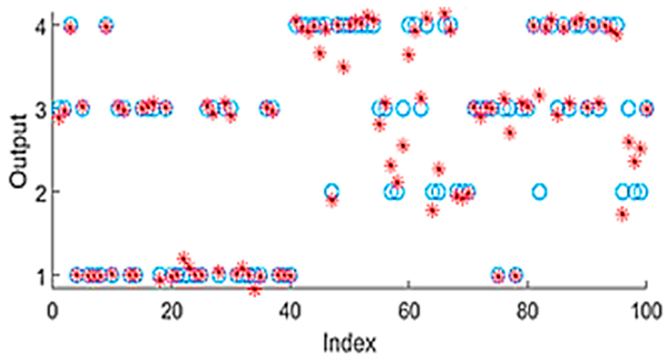 Energies 17 06456 g012