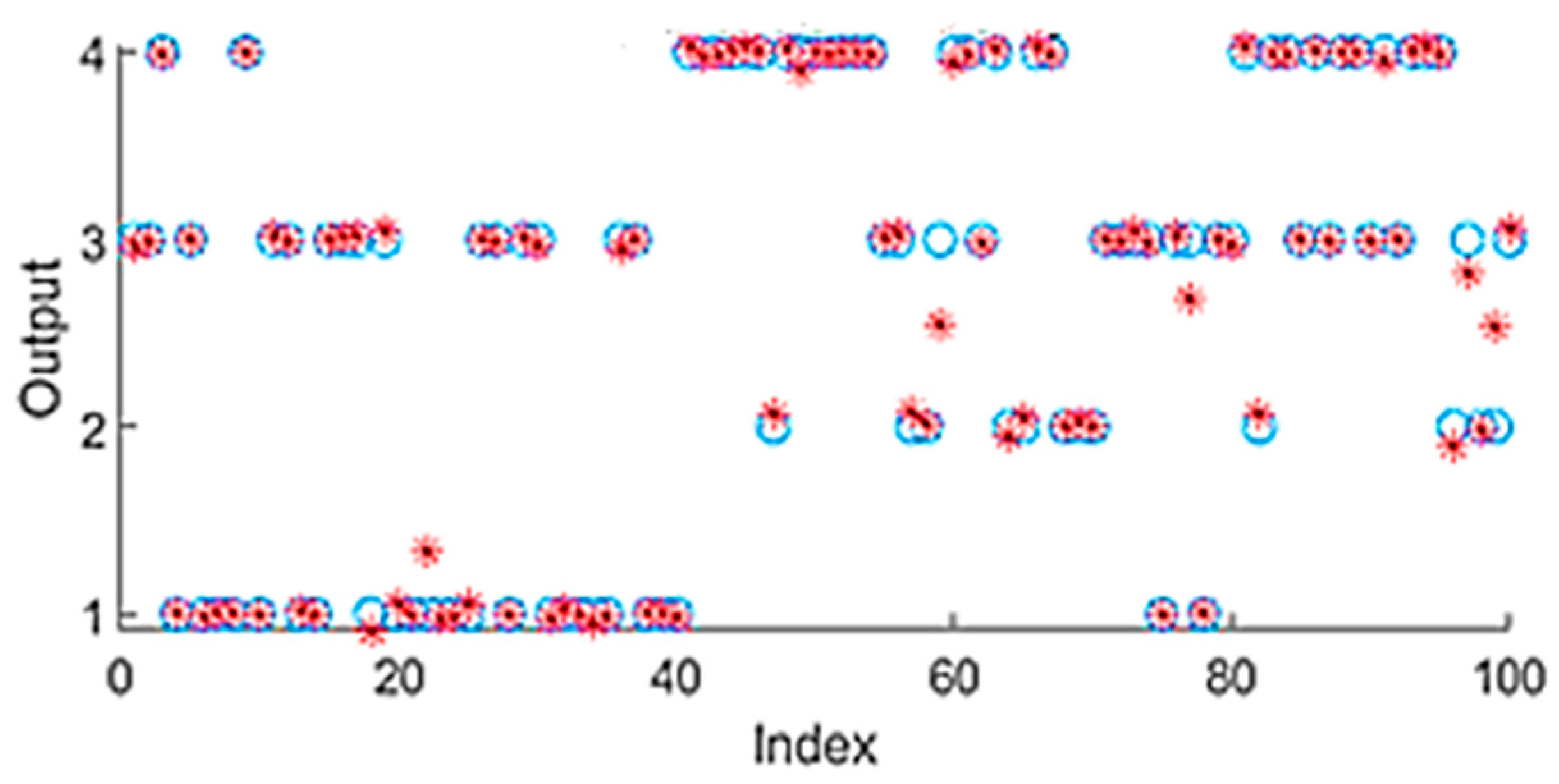 Energies 17 06456 g013