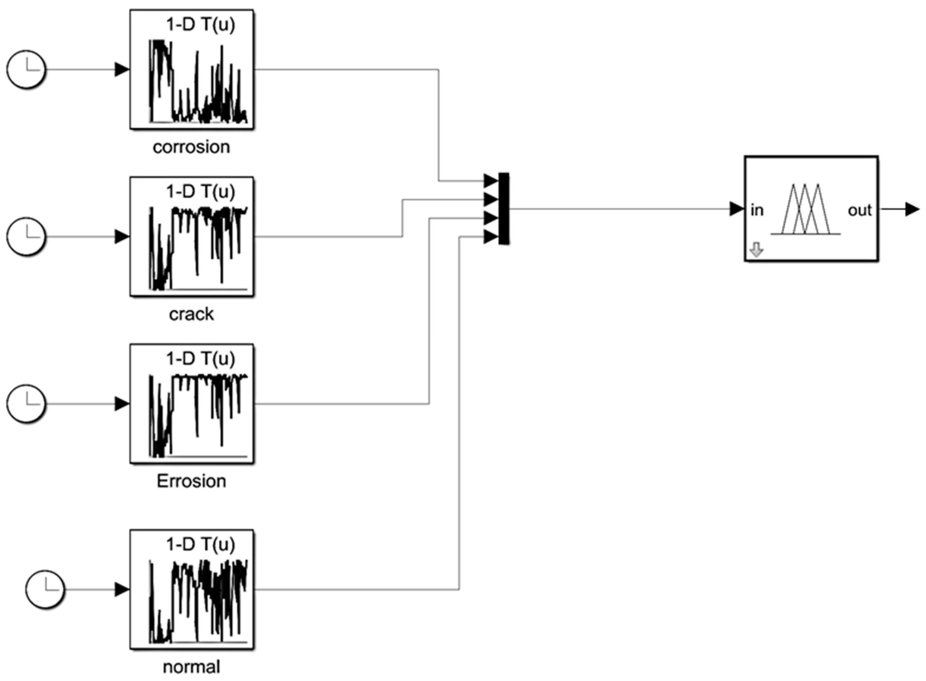 Energies 17 06456 g014