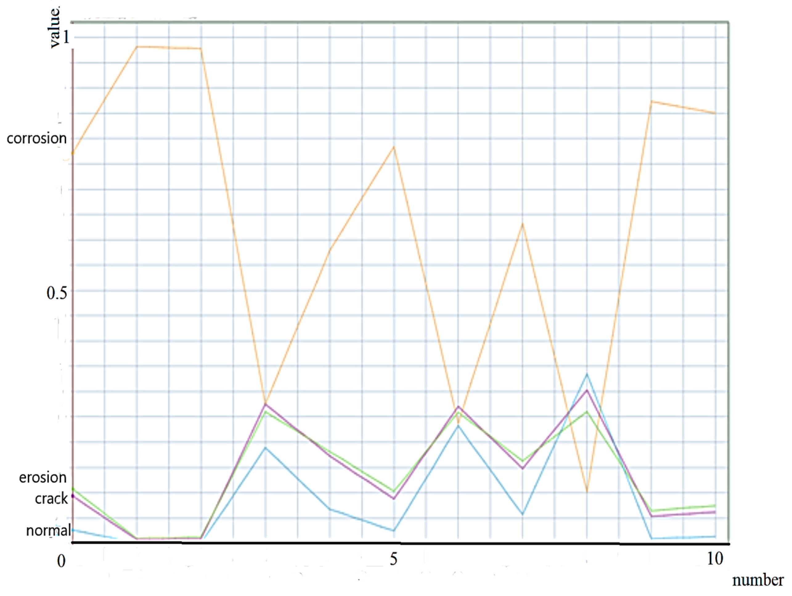 Energies 17 06456 g015