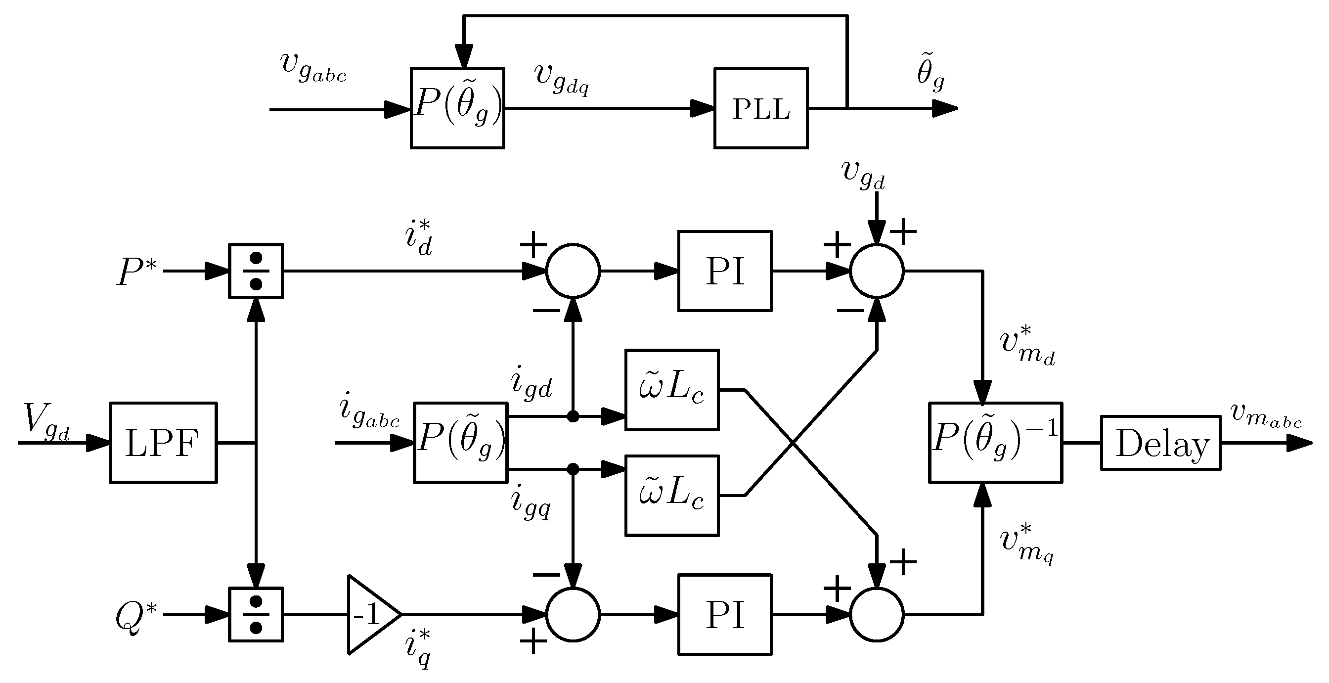Energies 17 06458 g002