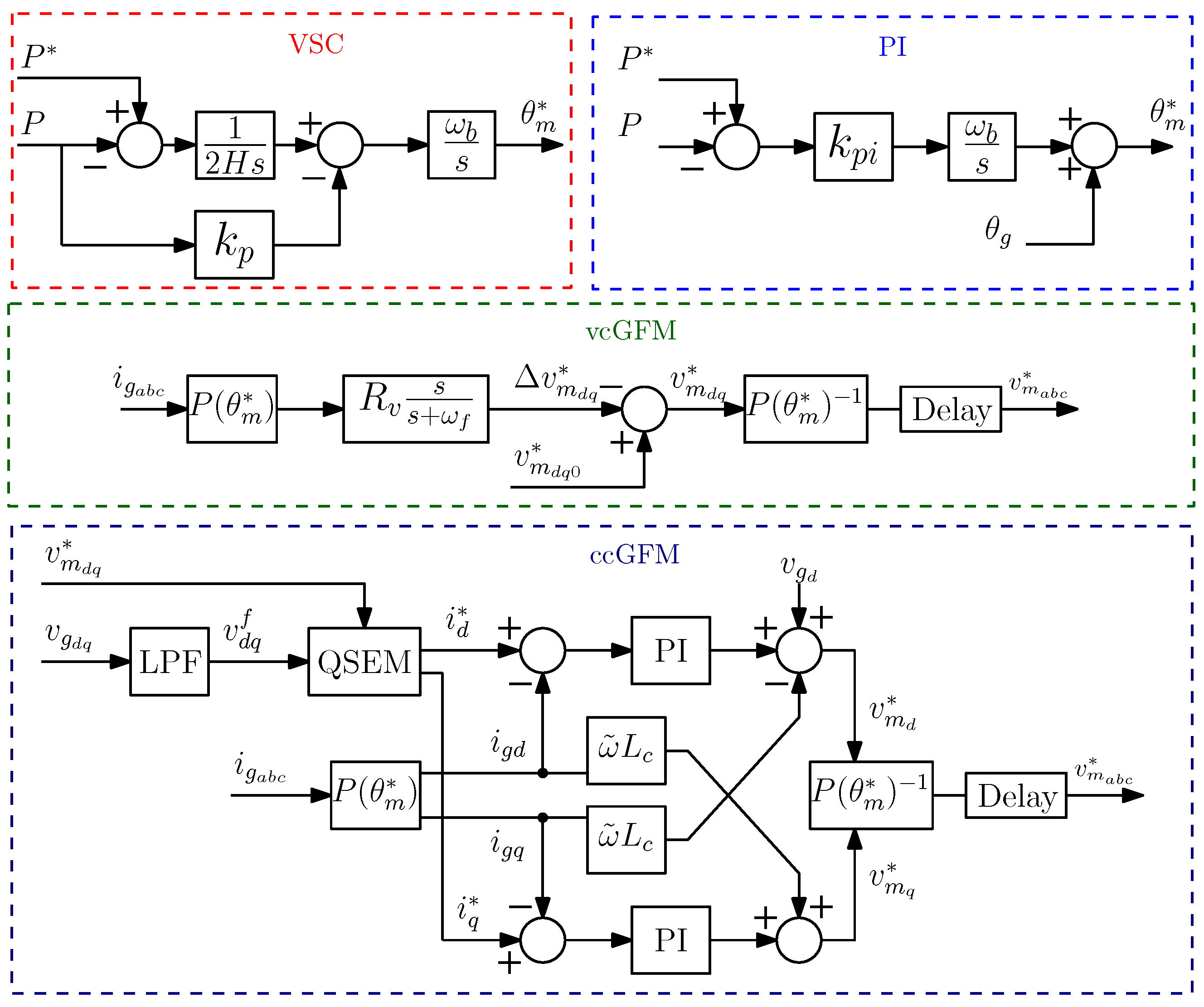 Energies 17 06458 g003