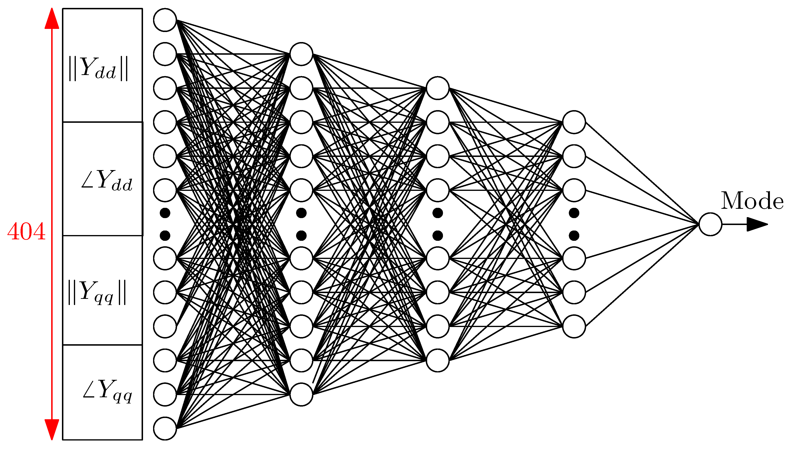 Energies 17 06458 g009