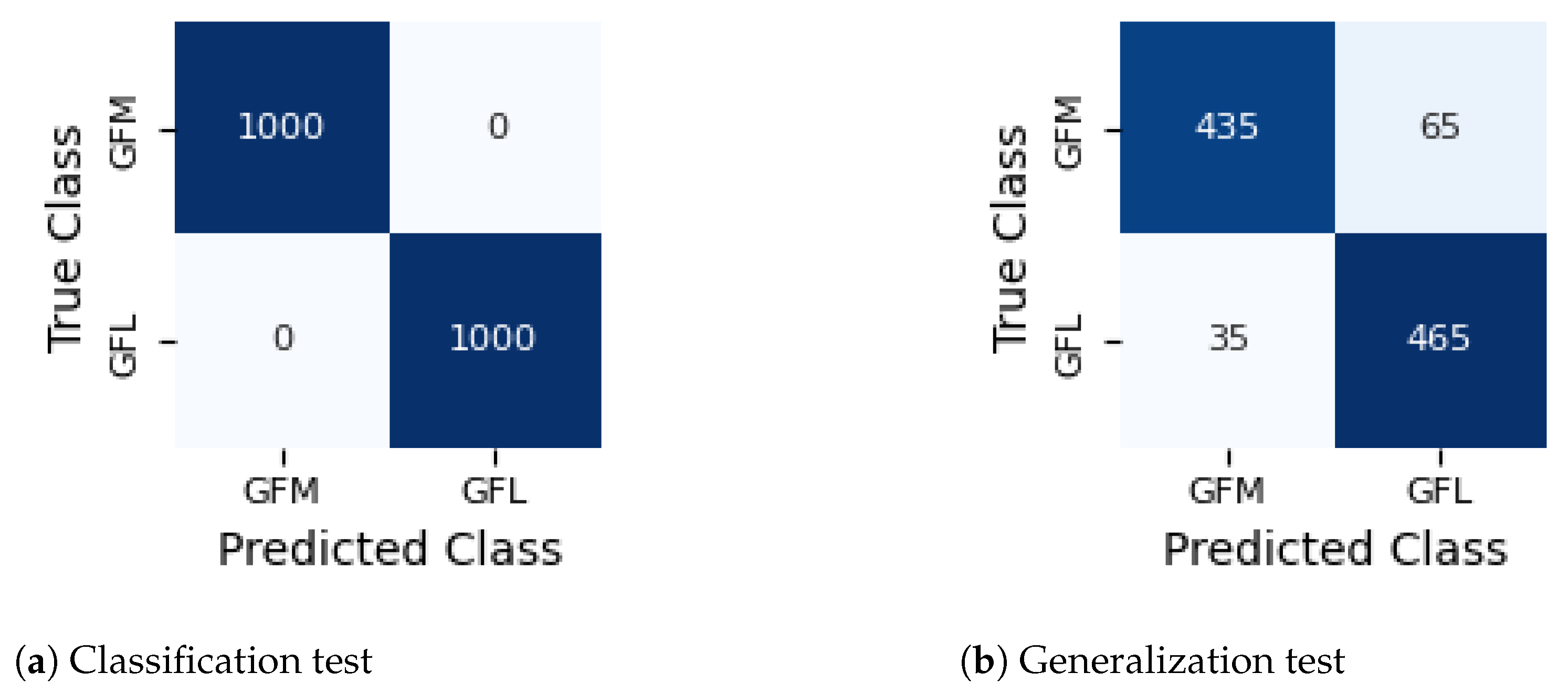Energies 17 06458 g010