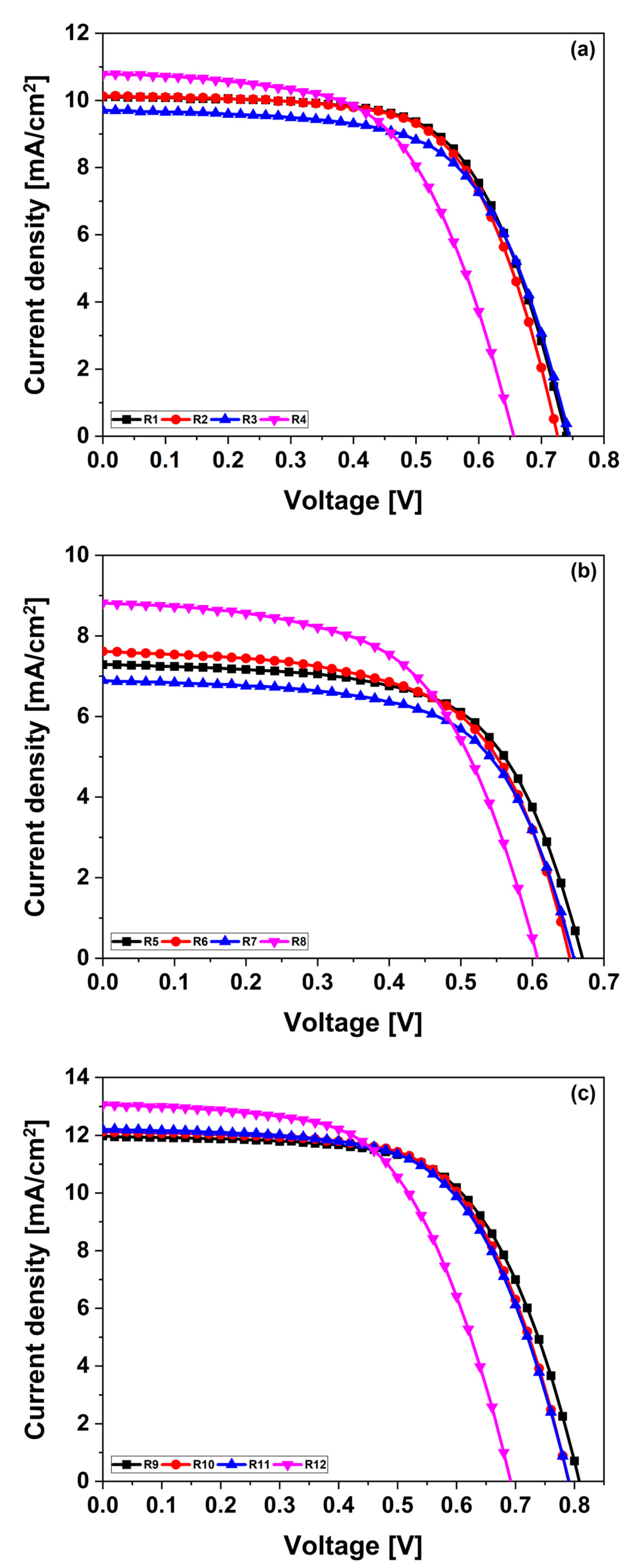 Energies 17 06466 g001 Energies 17 06466 g001