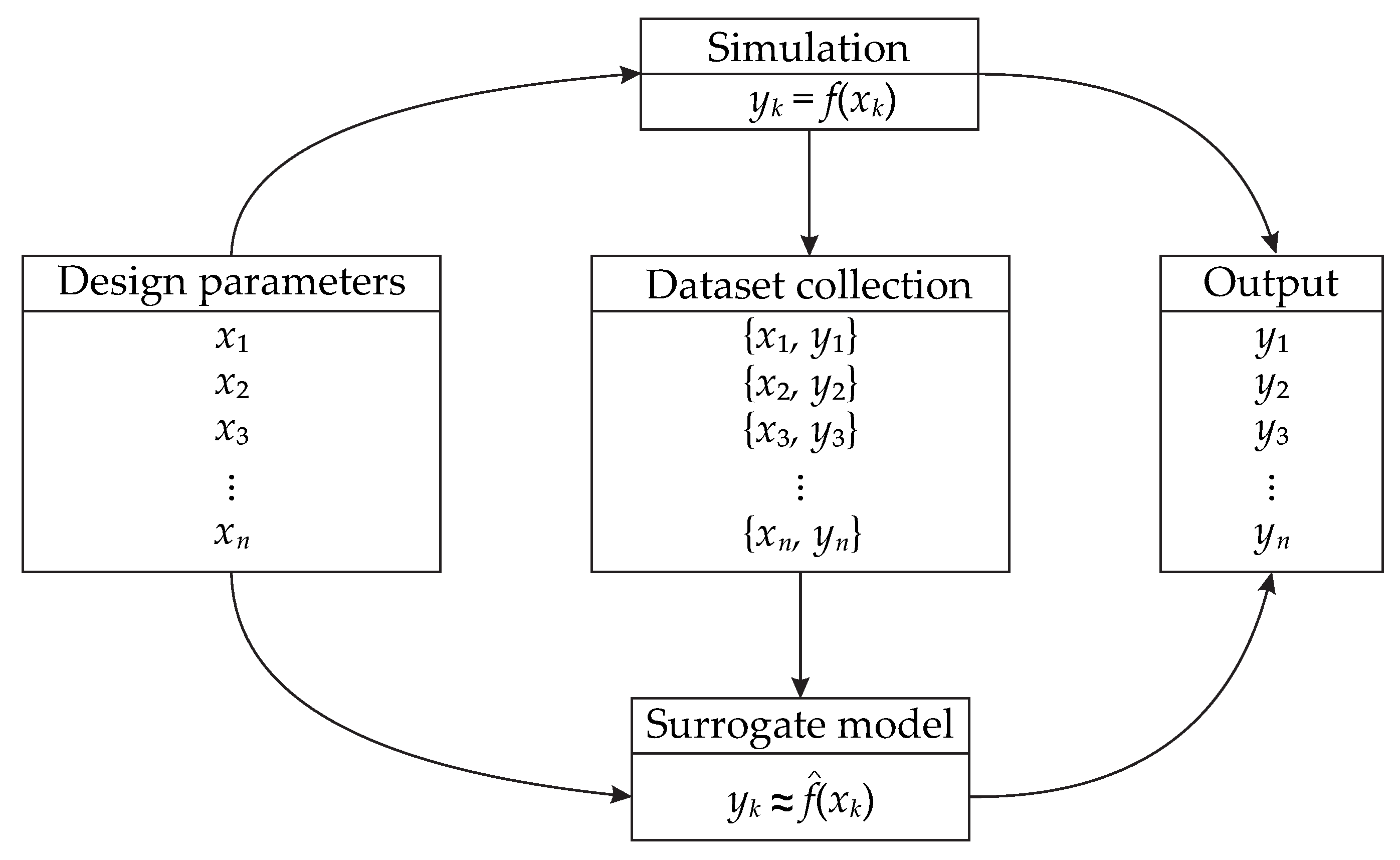 Energies 17 06467 g003