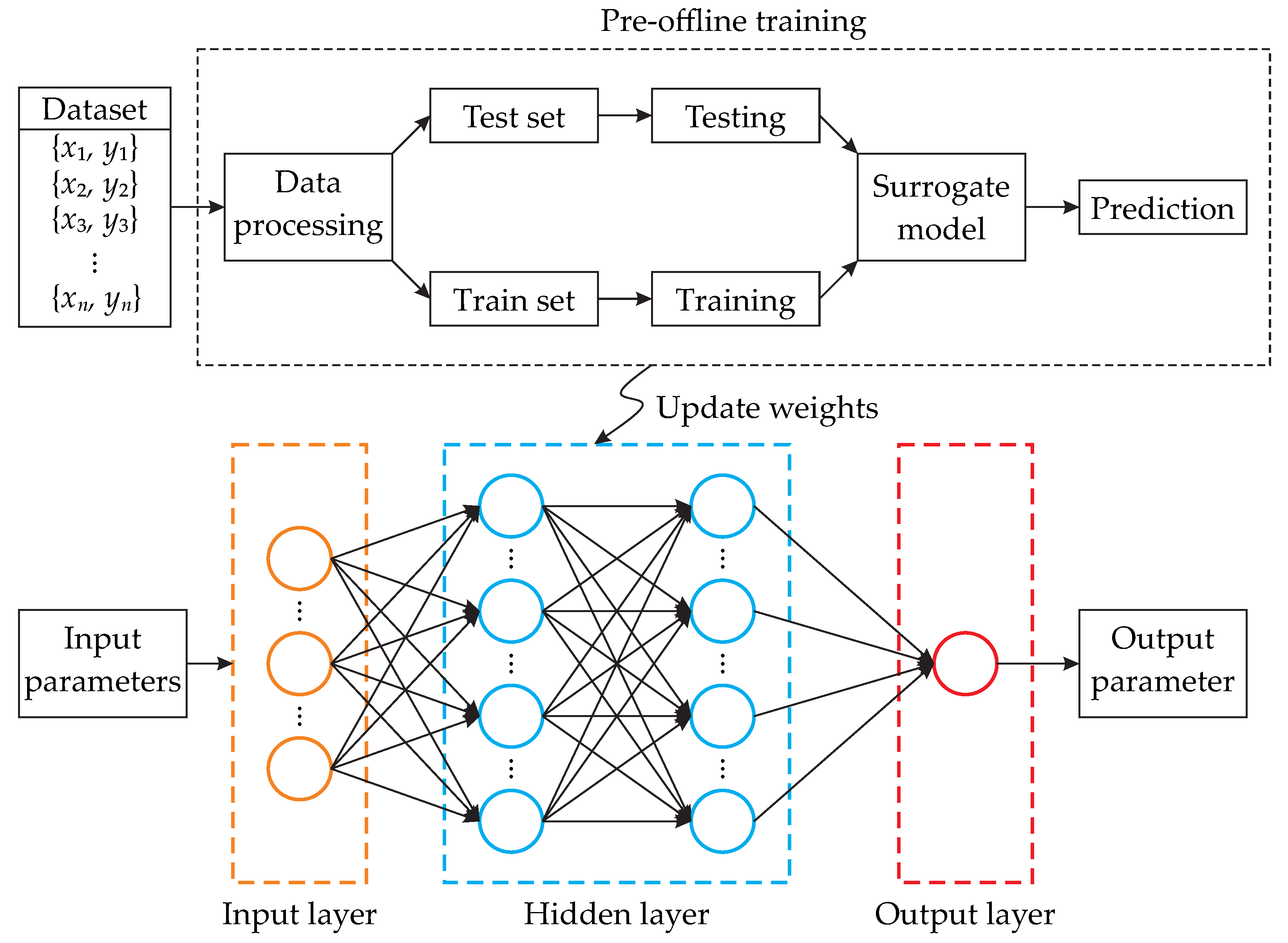 Energies 17 06467 g004