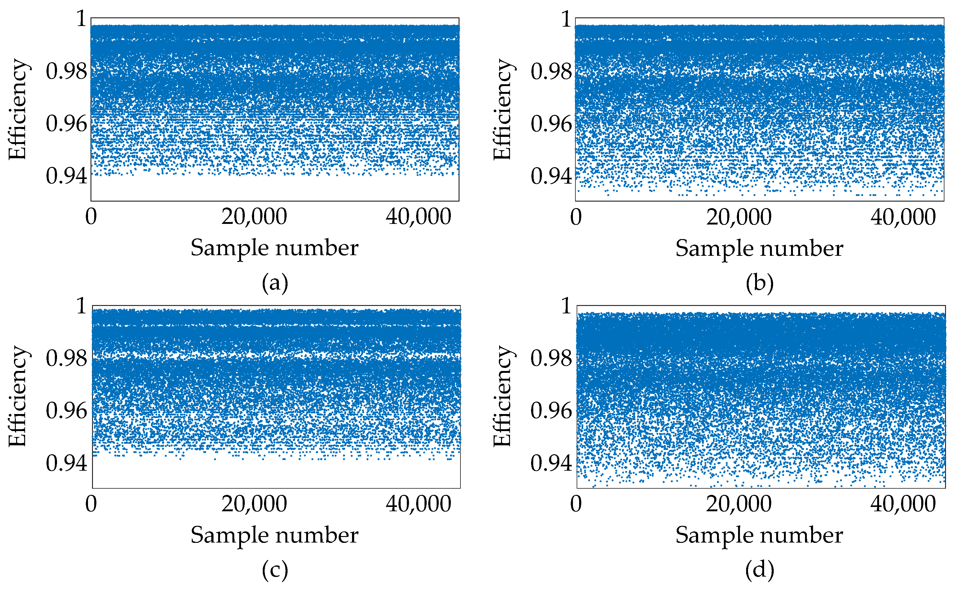 Energies 17 06467 g006