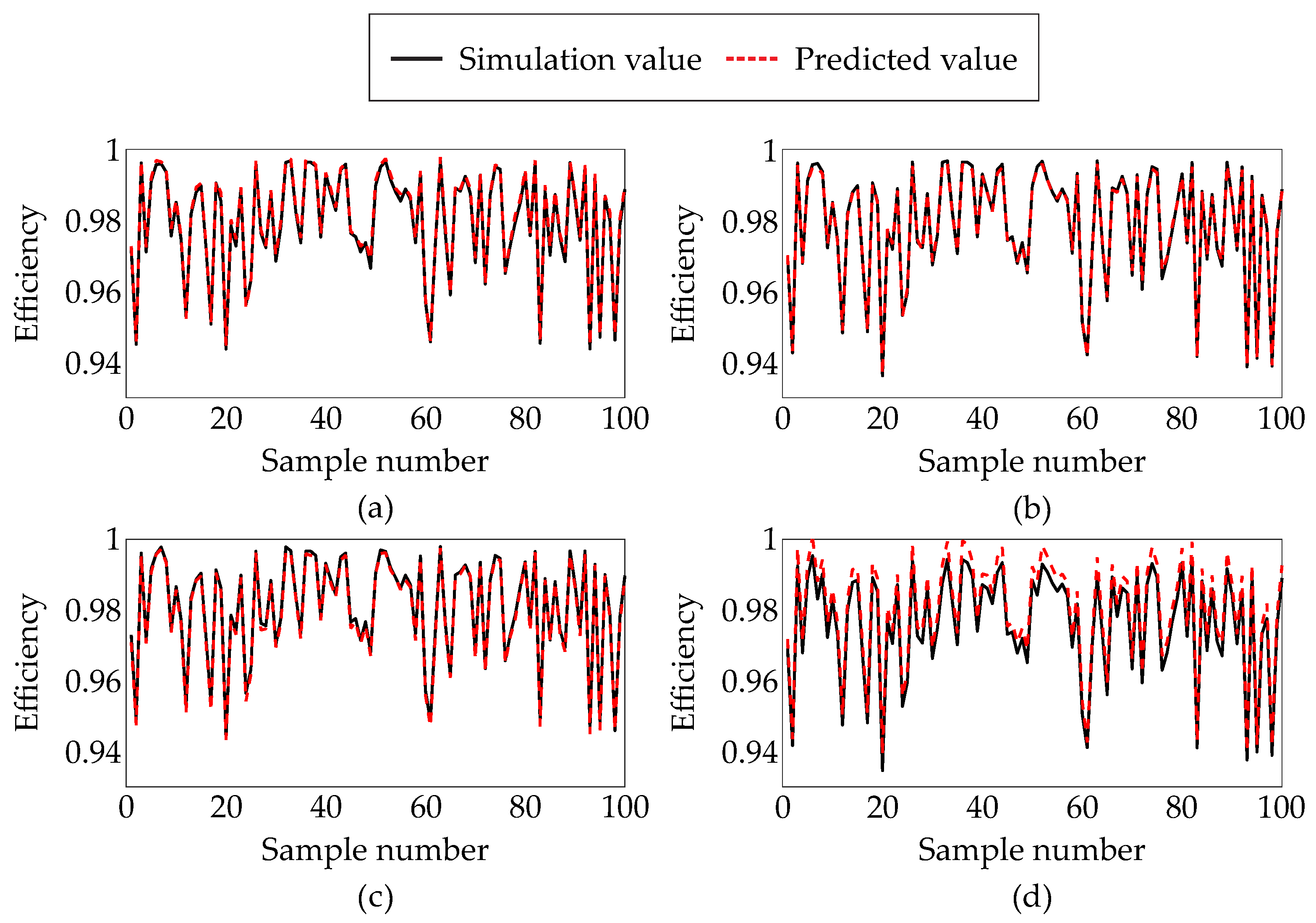 Energies 17 06467 g008