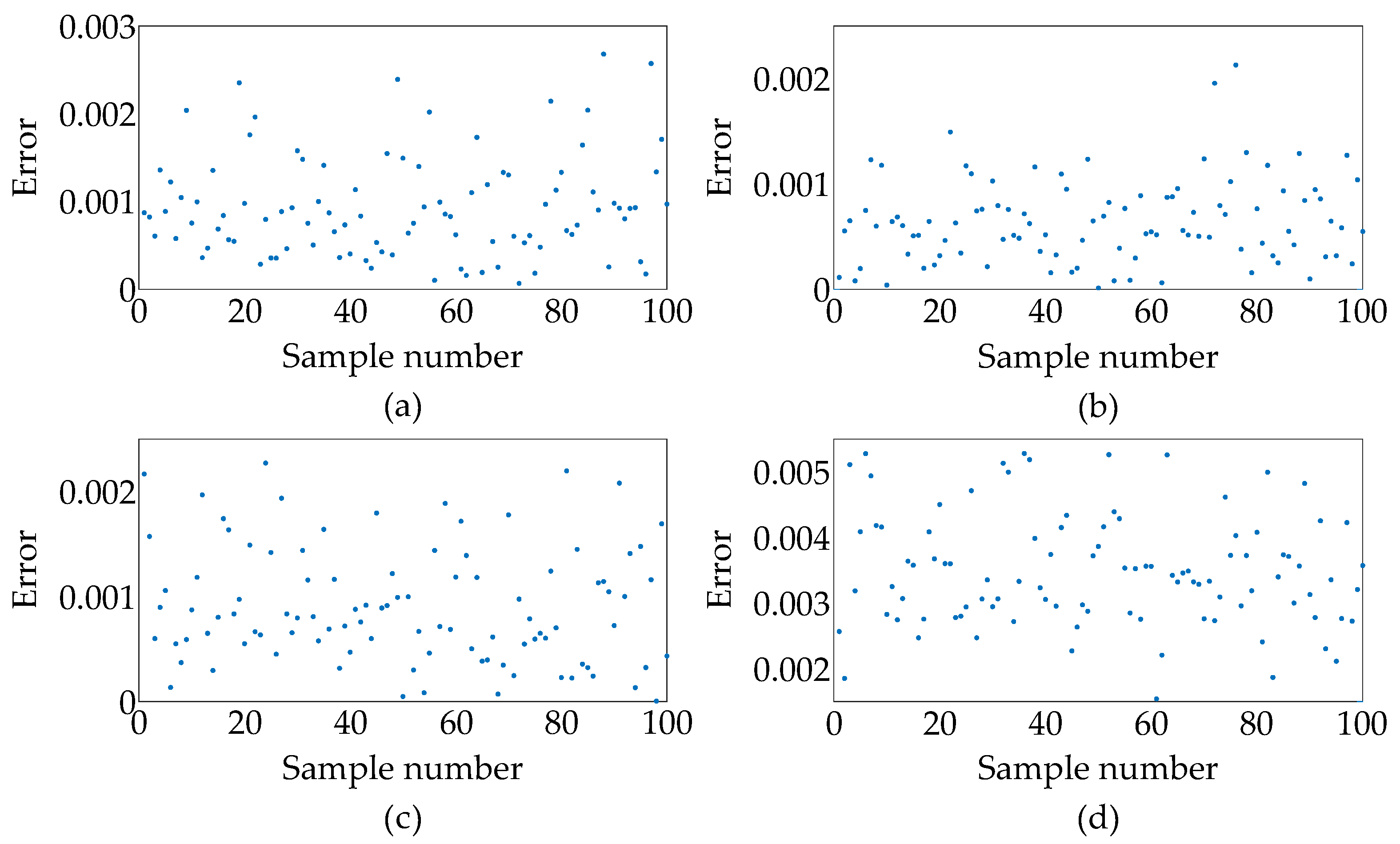 Energies 17 06467 g009