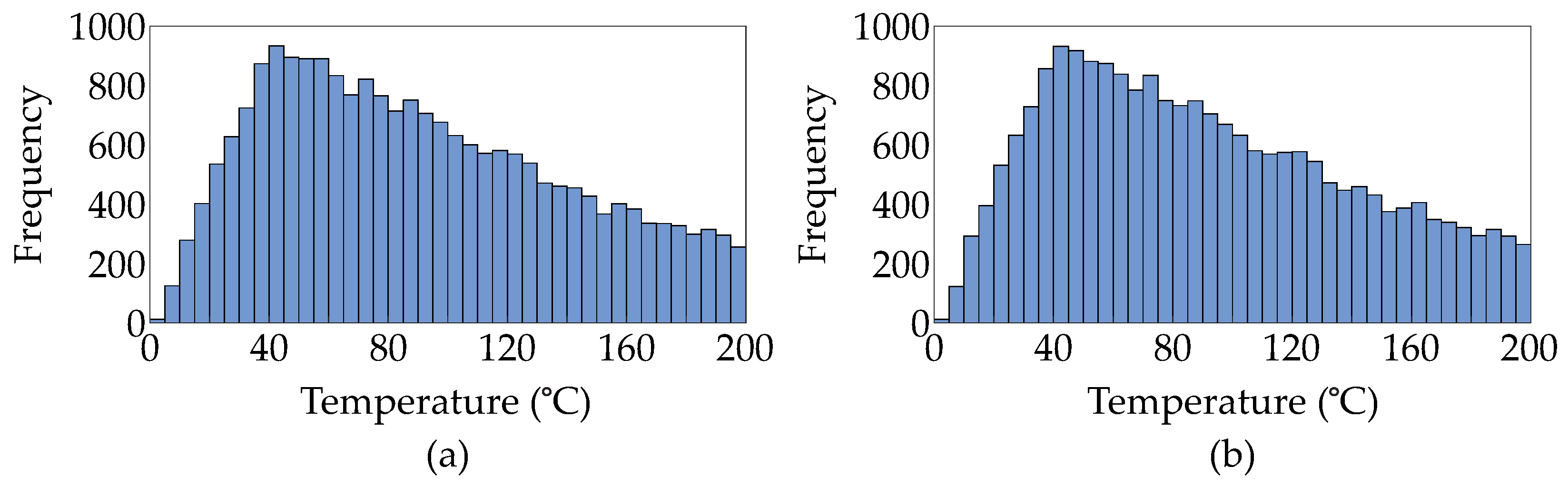 Energies 17 06467 g011