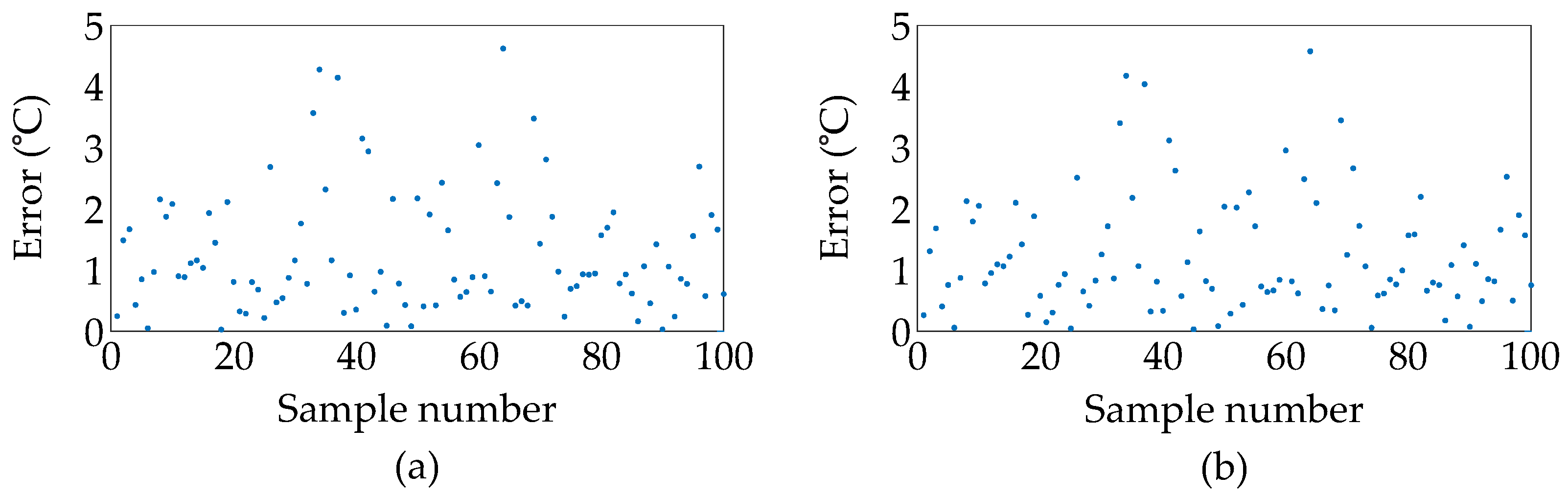 Energies 17 06467 g013