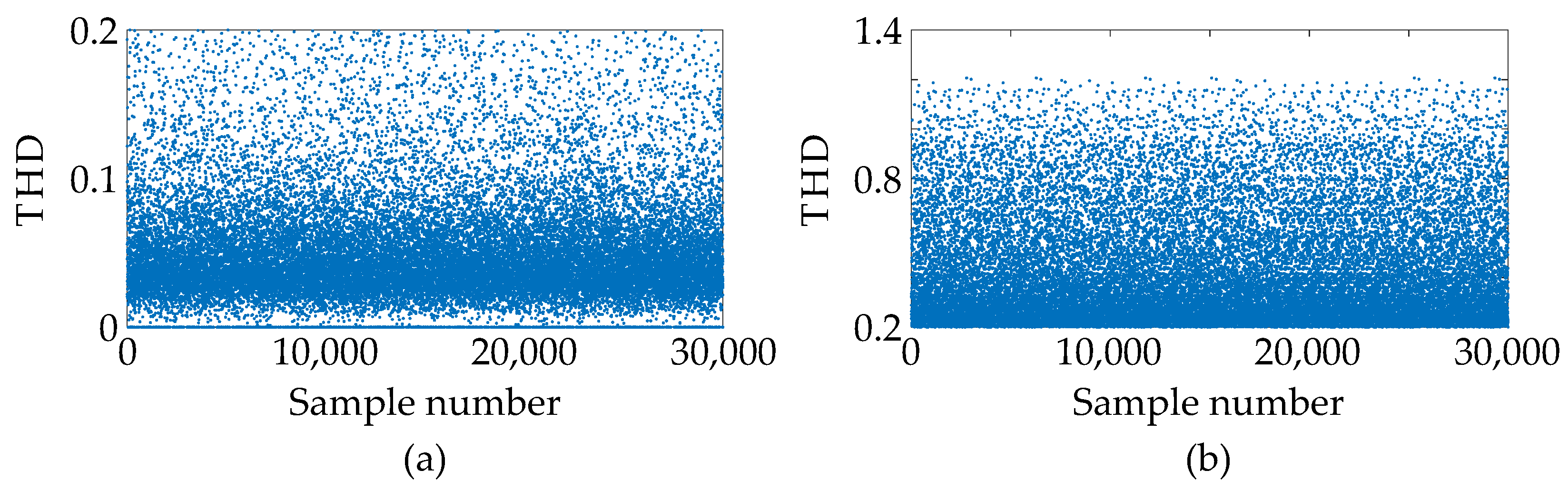 Energies 17 06467 g014