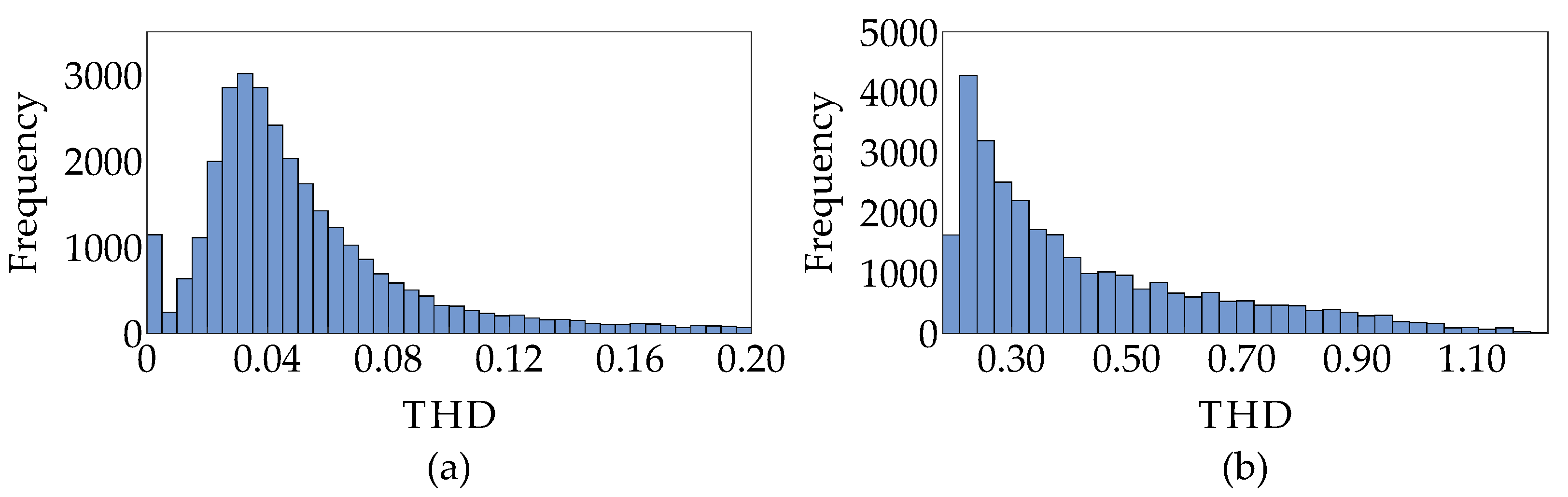 Energies 17 06467 g015